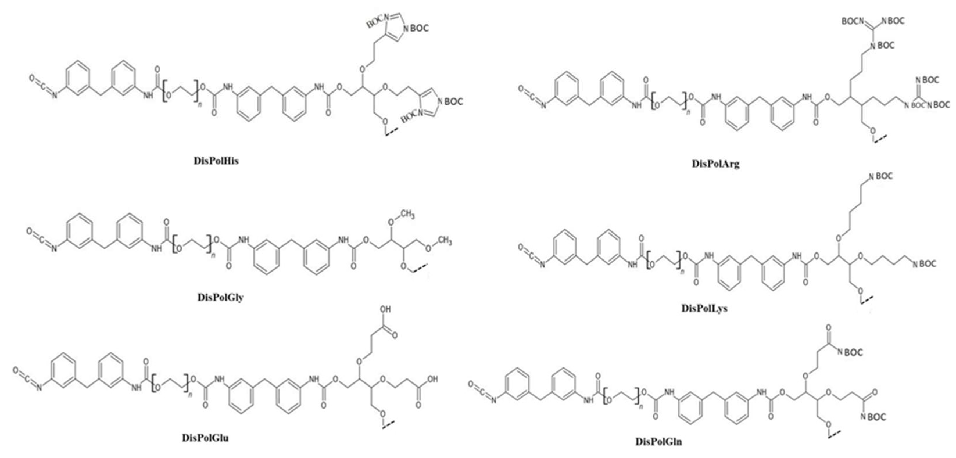 Polymers 15 00763 sch005