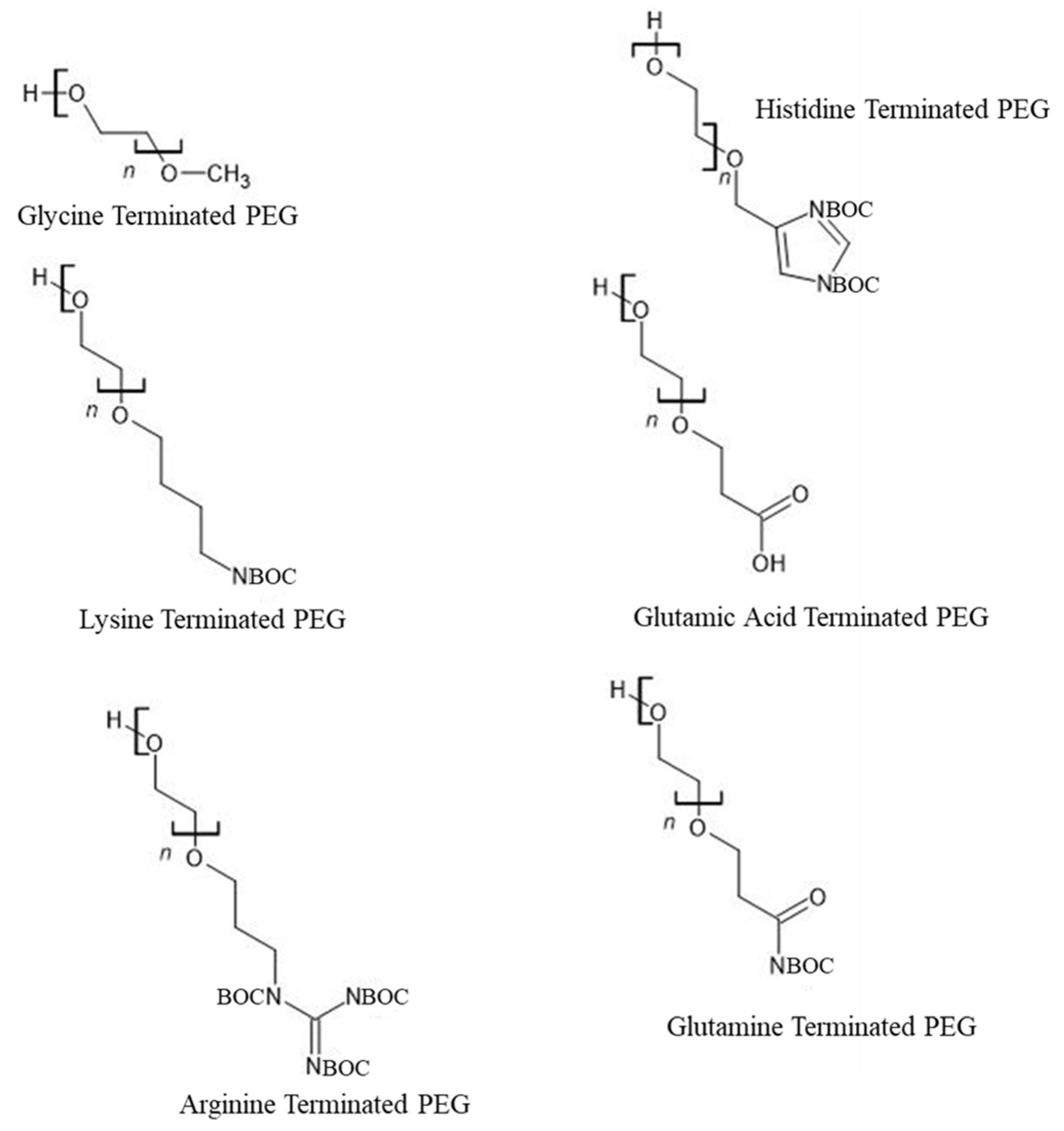 Polymers 15 00763 sch007