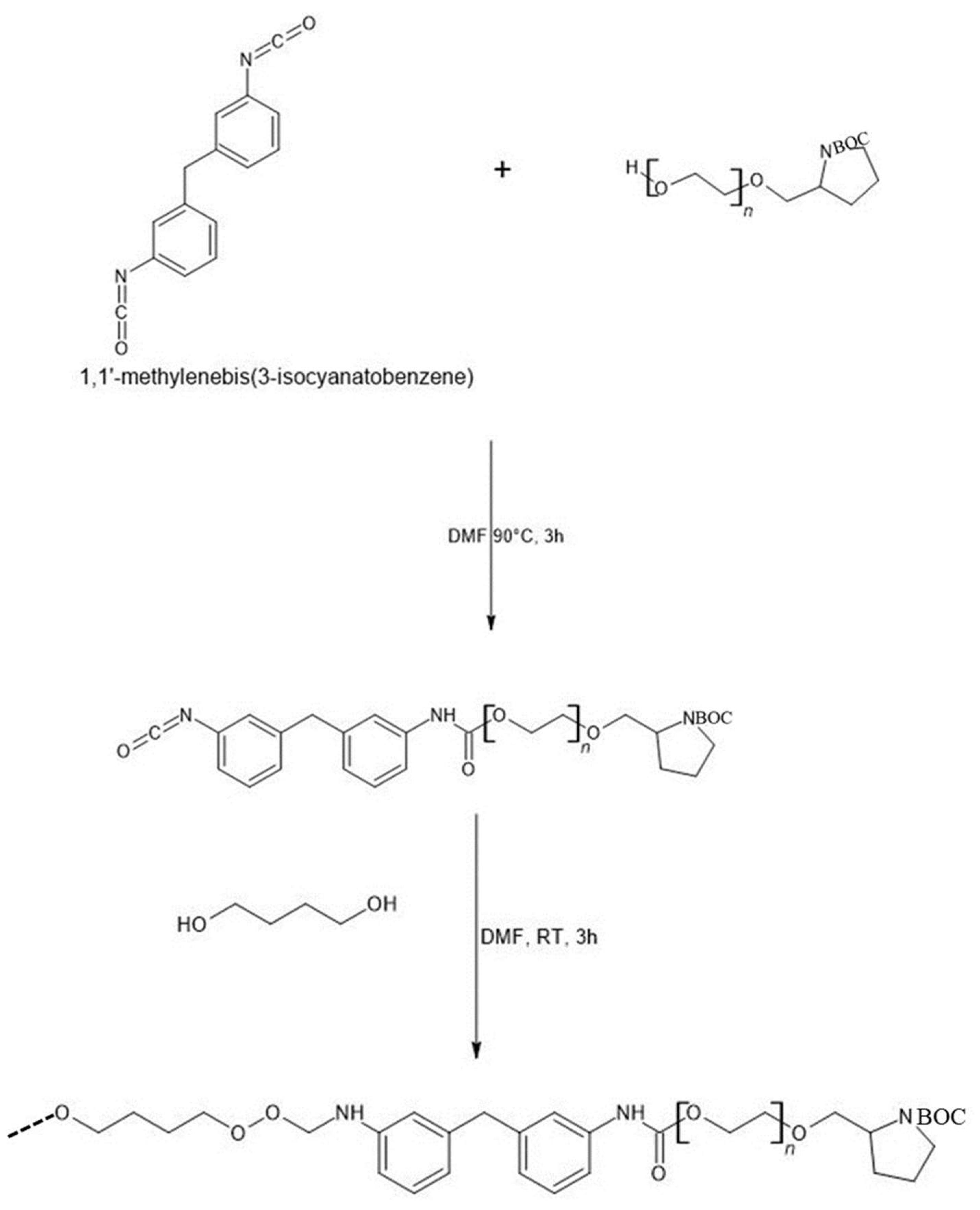 Polymers 15 00763 sch008