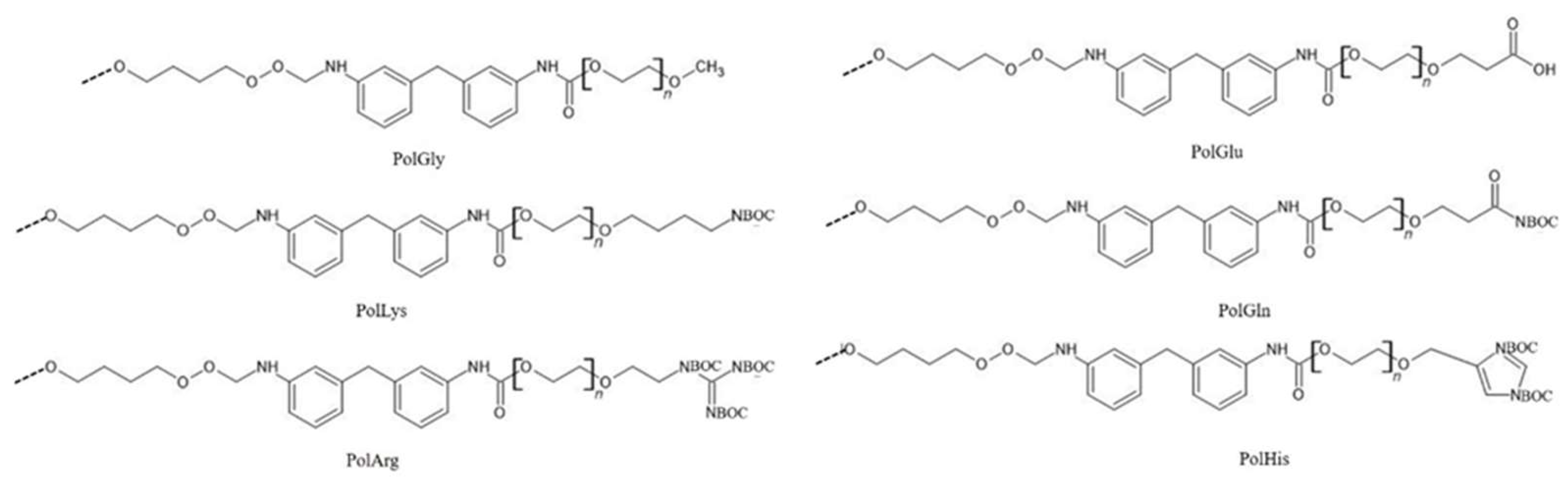 Polymers 15 00763 sch009