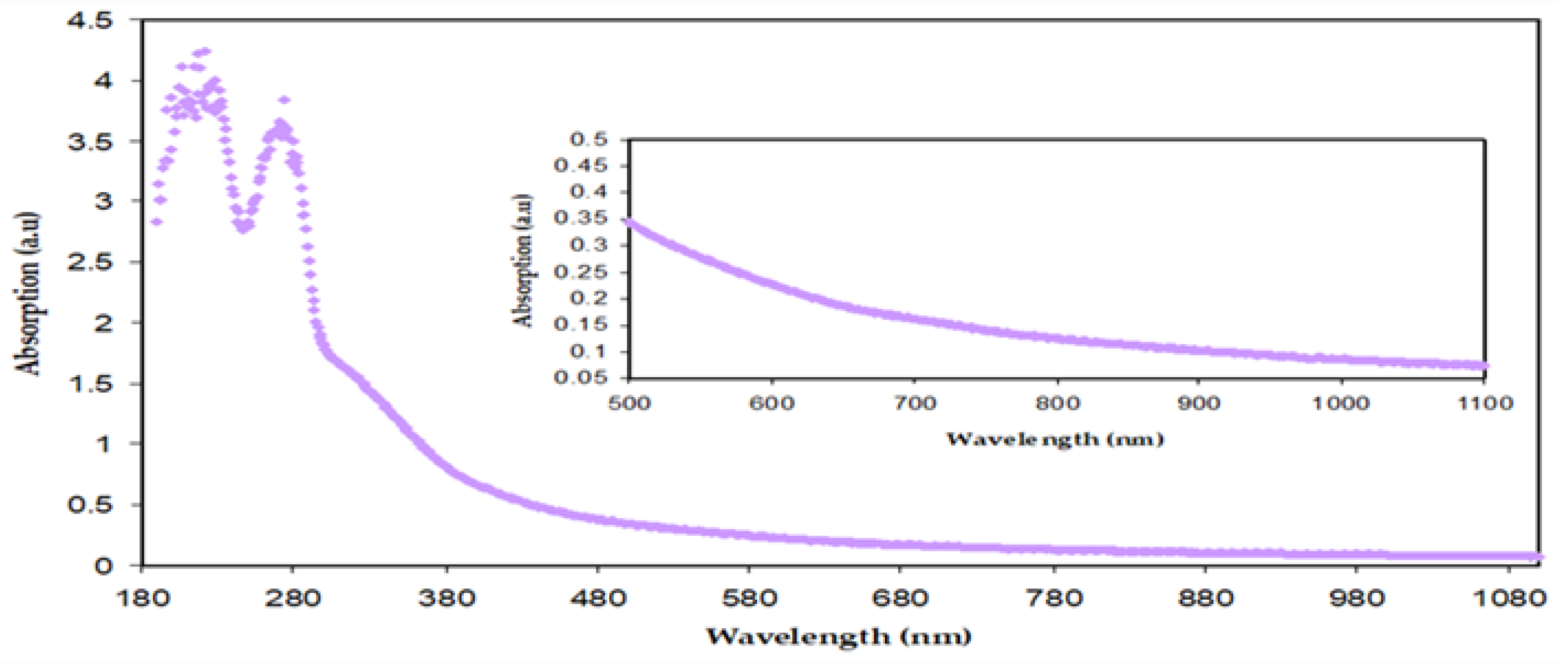 Polymers 15 00771 g009