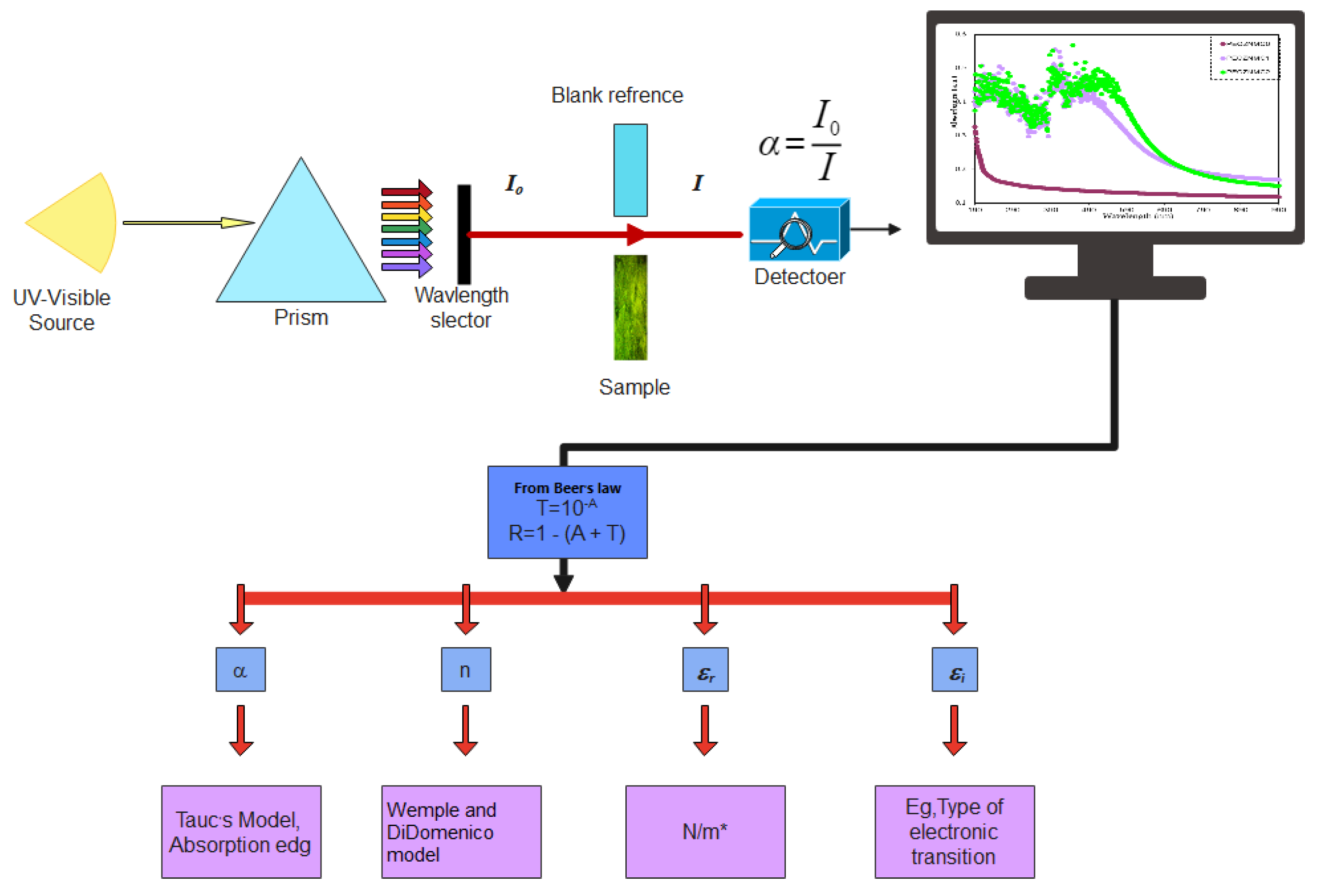 Polymers 15 00771 g011