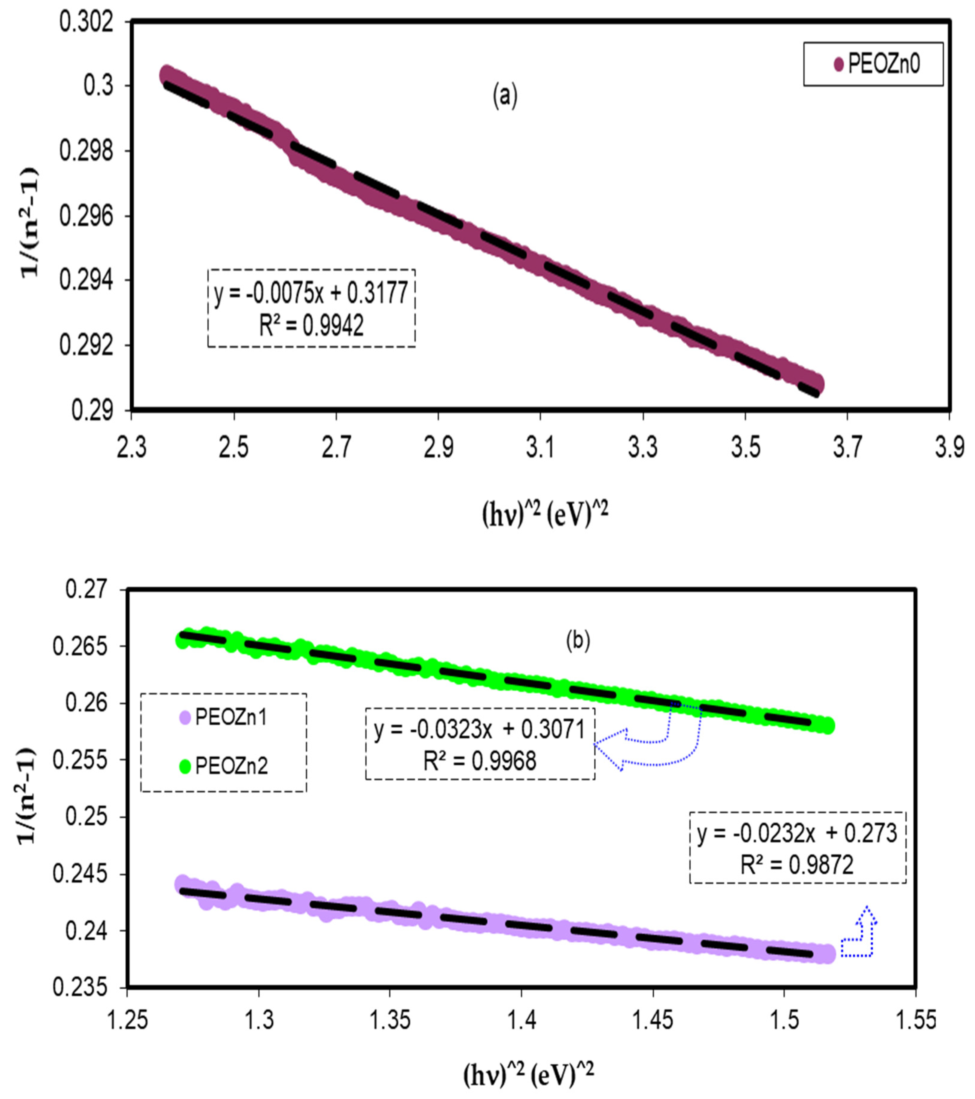 Polymers 15 00771 g015