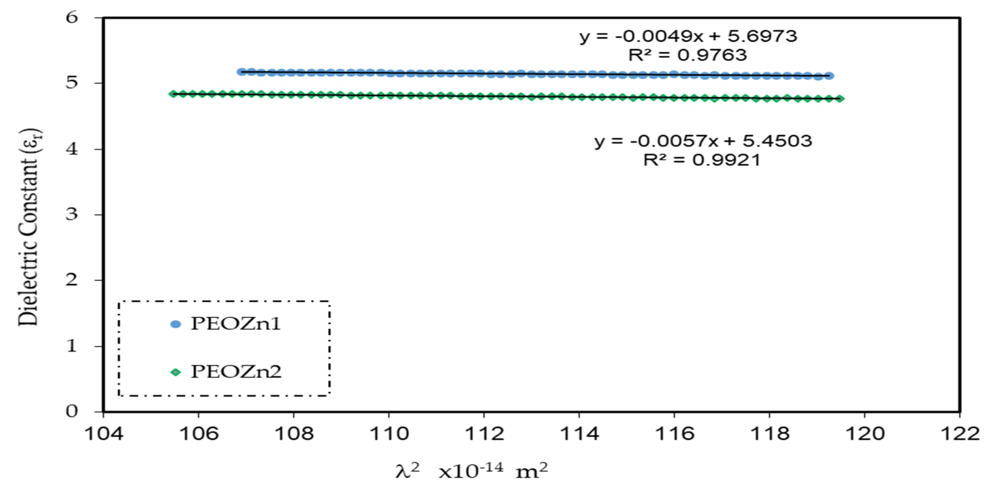 Polymers 15 00771 g016b