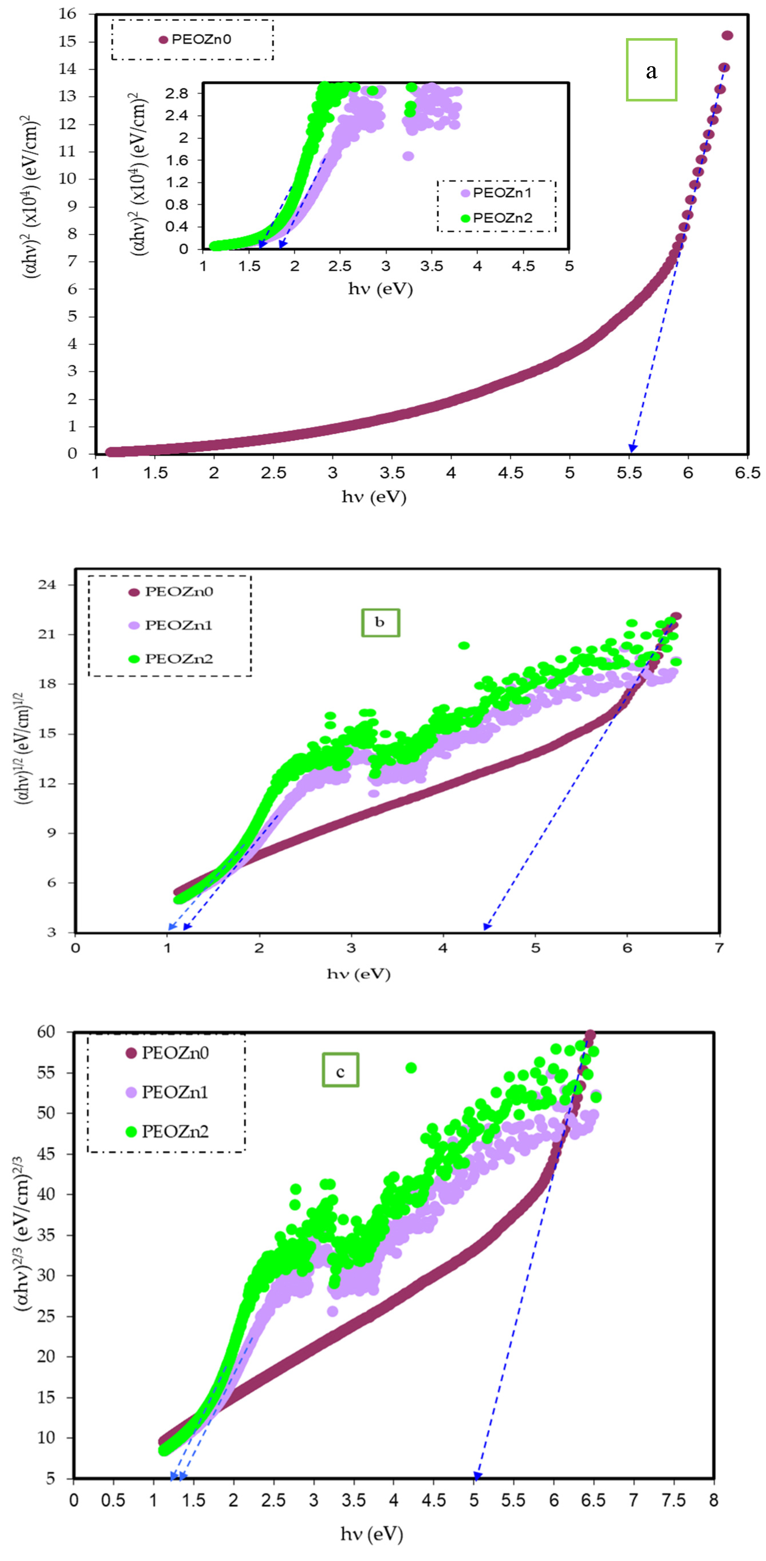 Polymers 15 00771 g018a