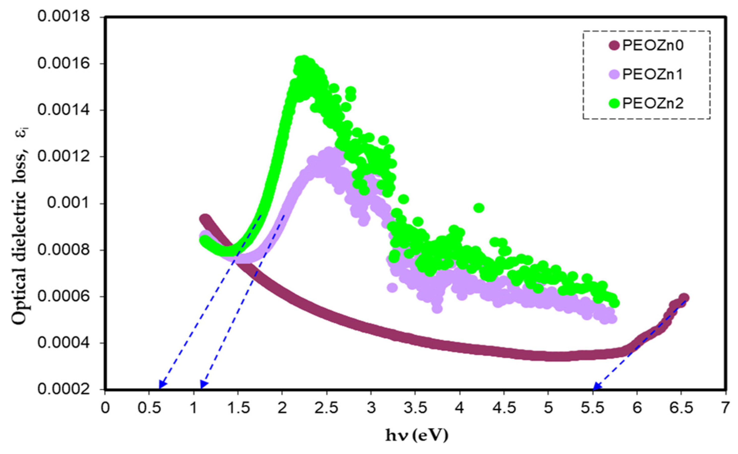 Polymers 15 00771 g020