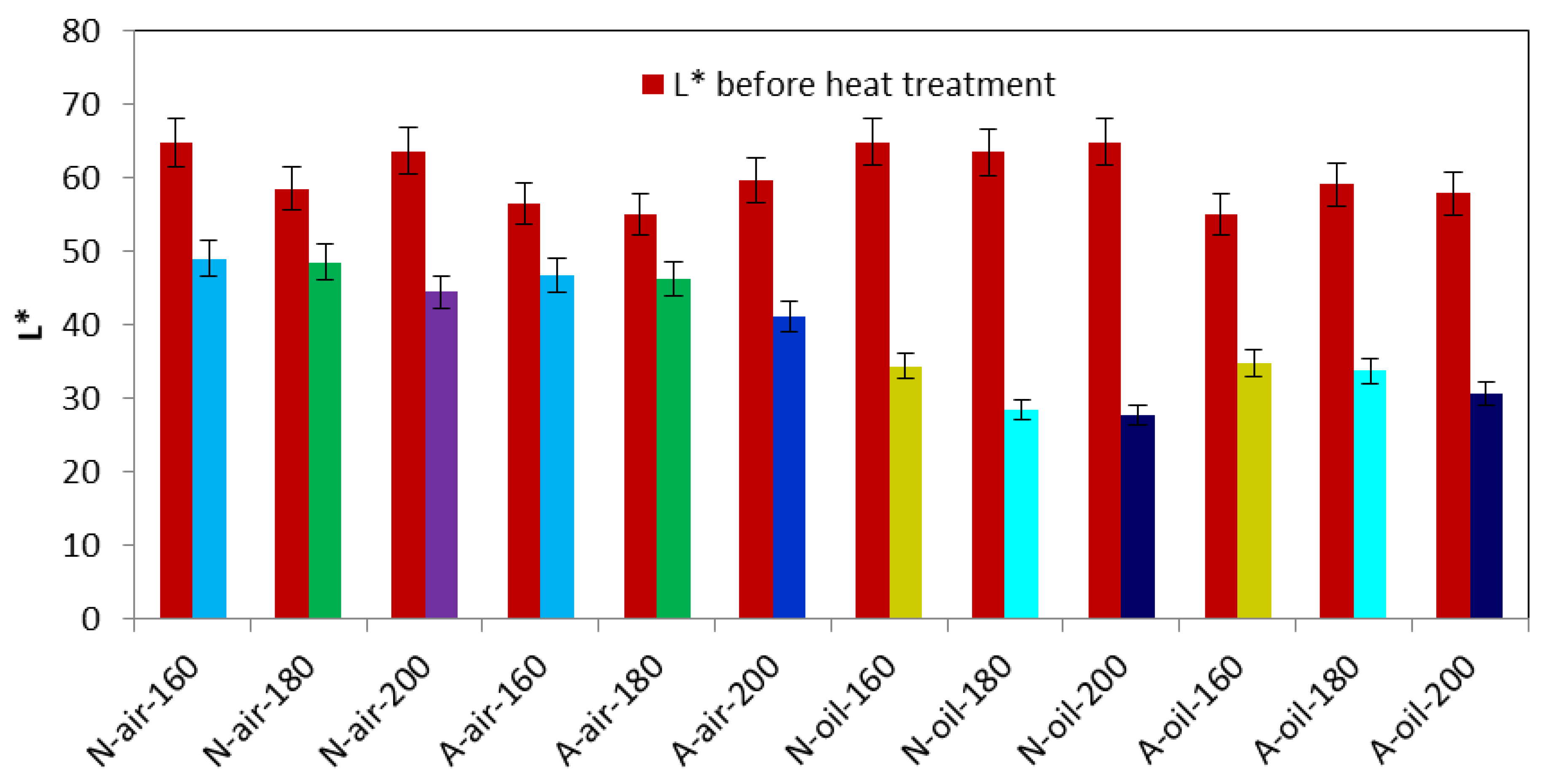 Polymers 15 00774 g001