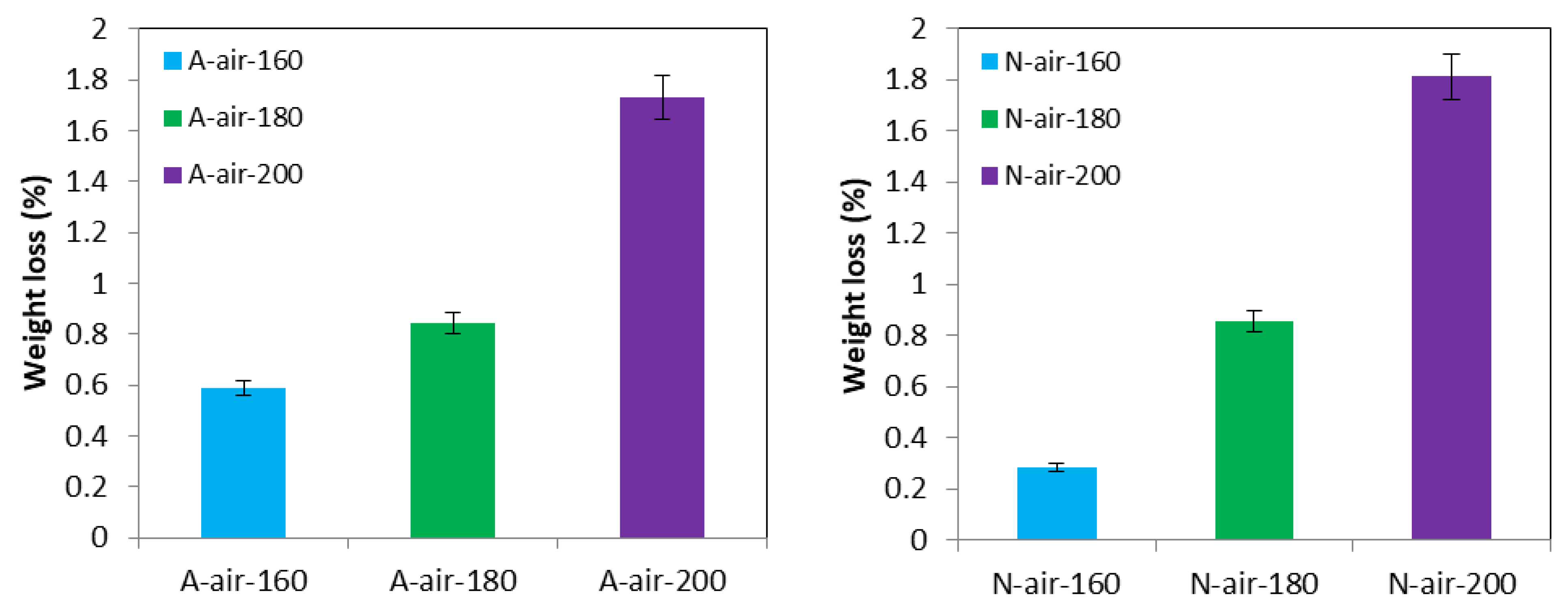 Polymers 15 00774 g003