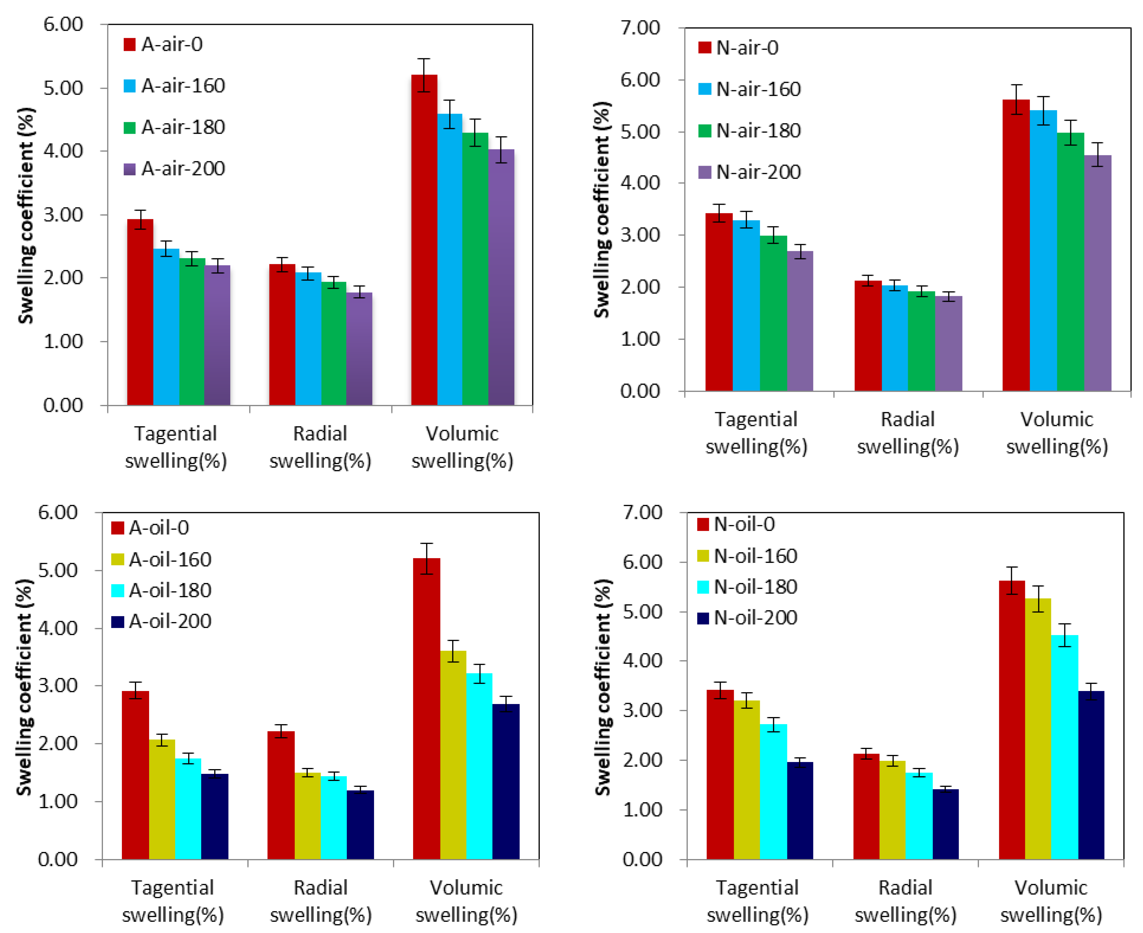 Polymers 15 00774 g005