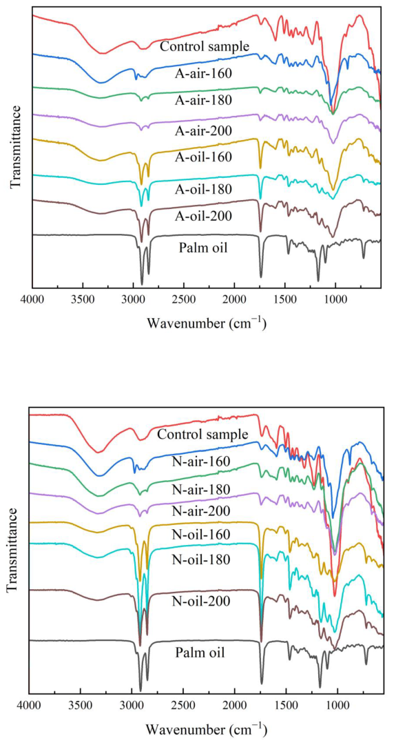 Polymers 15 00774 g008