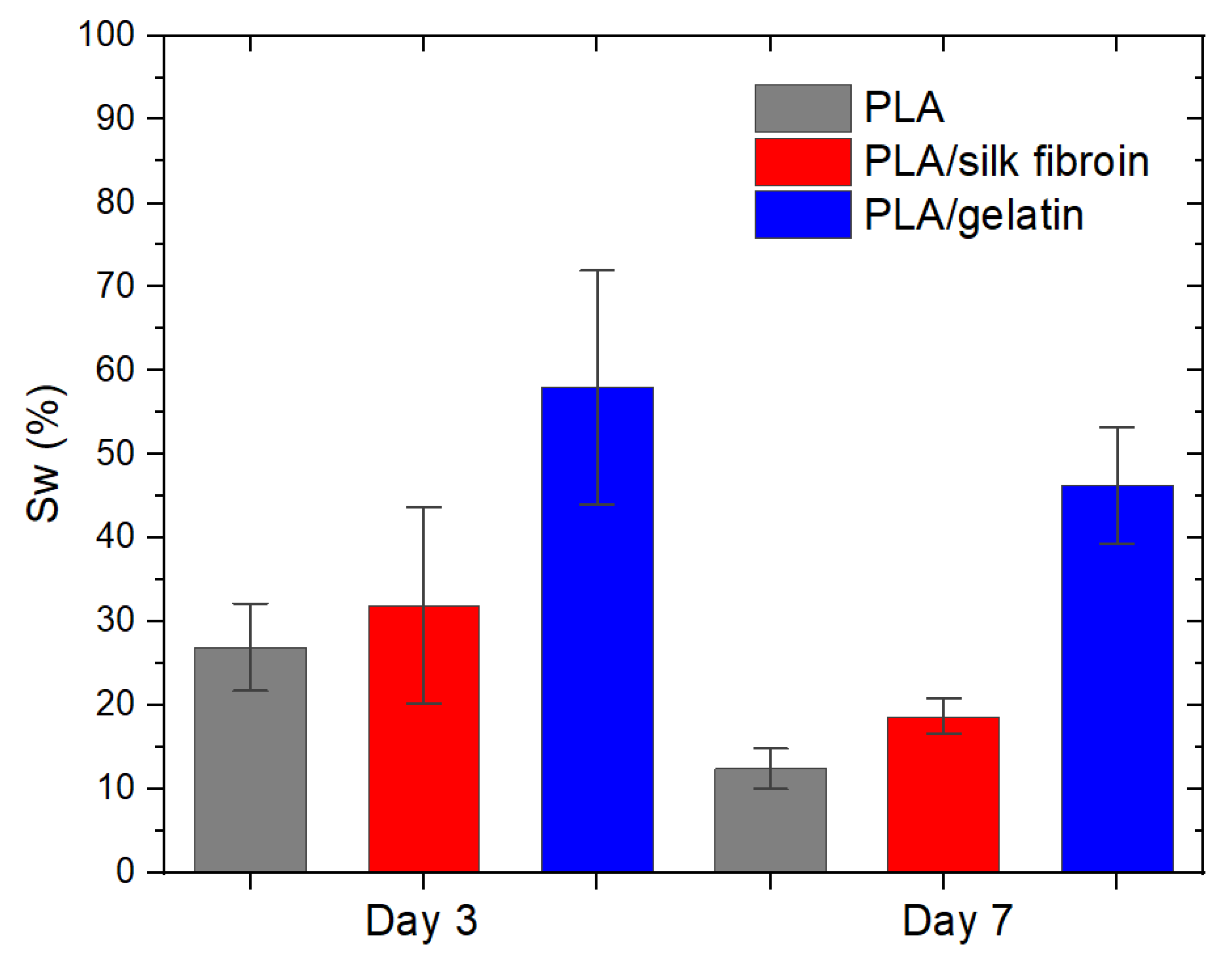 Polymers 15 00777 g009