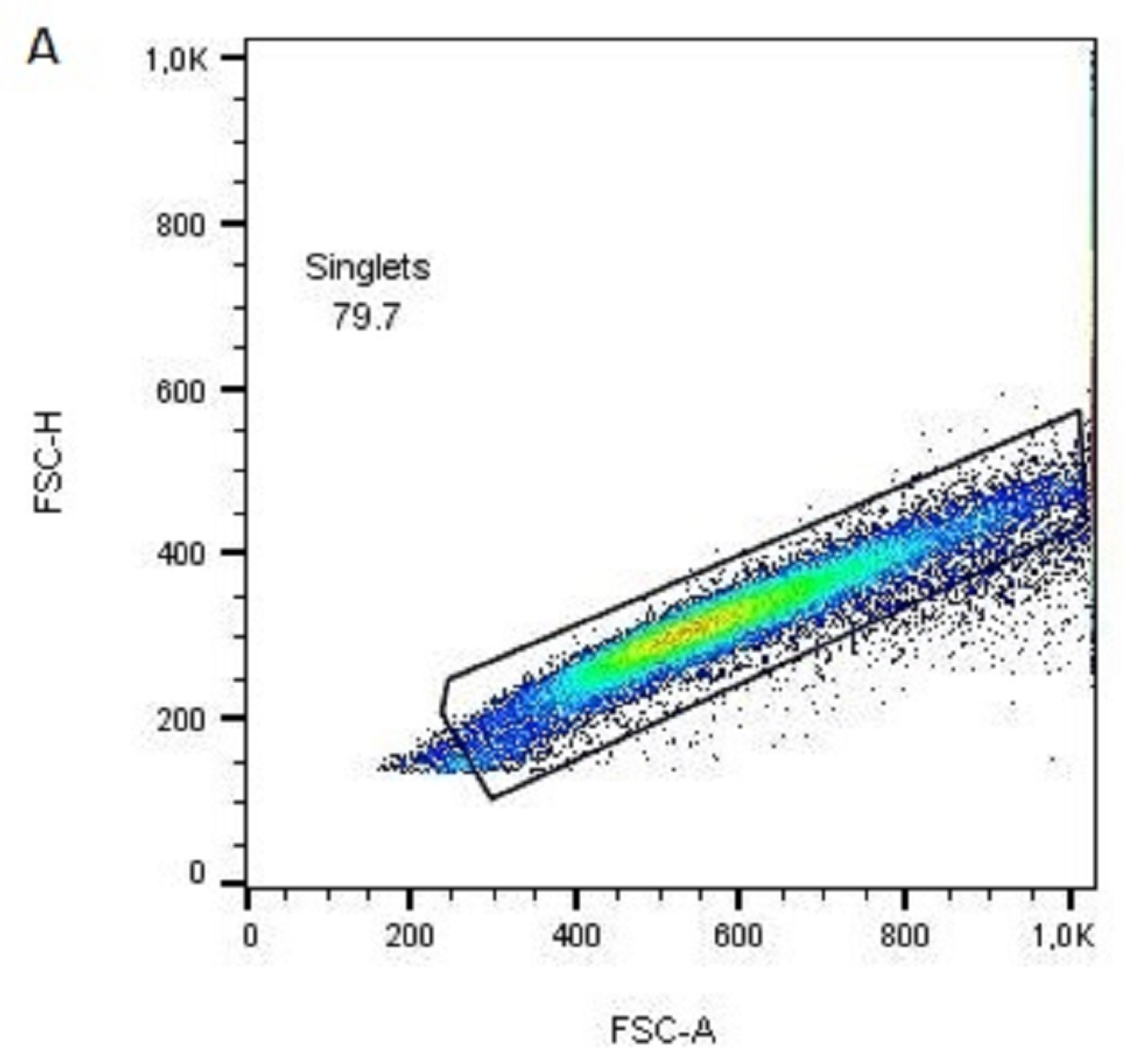 Polymers 15 00777 g011a