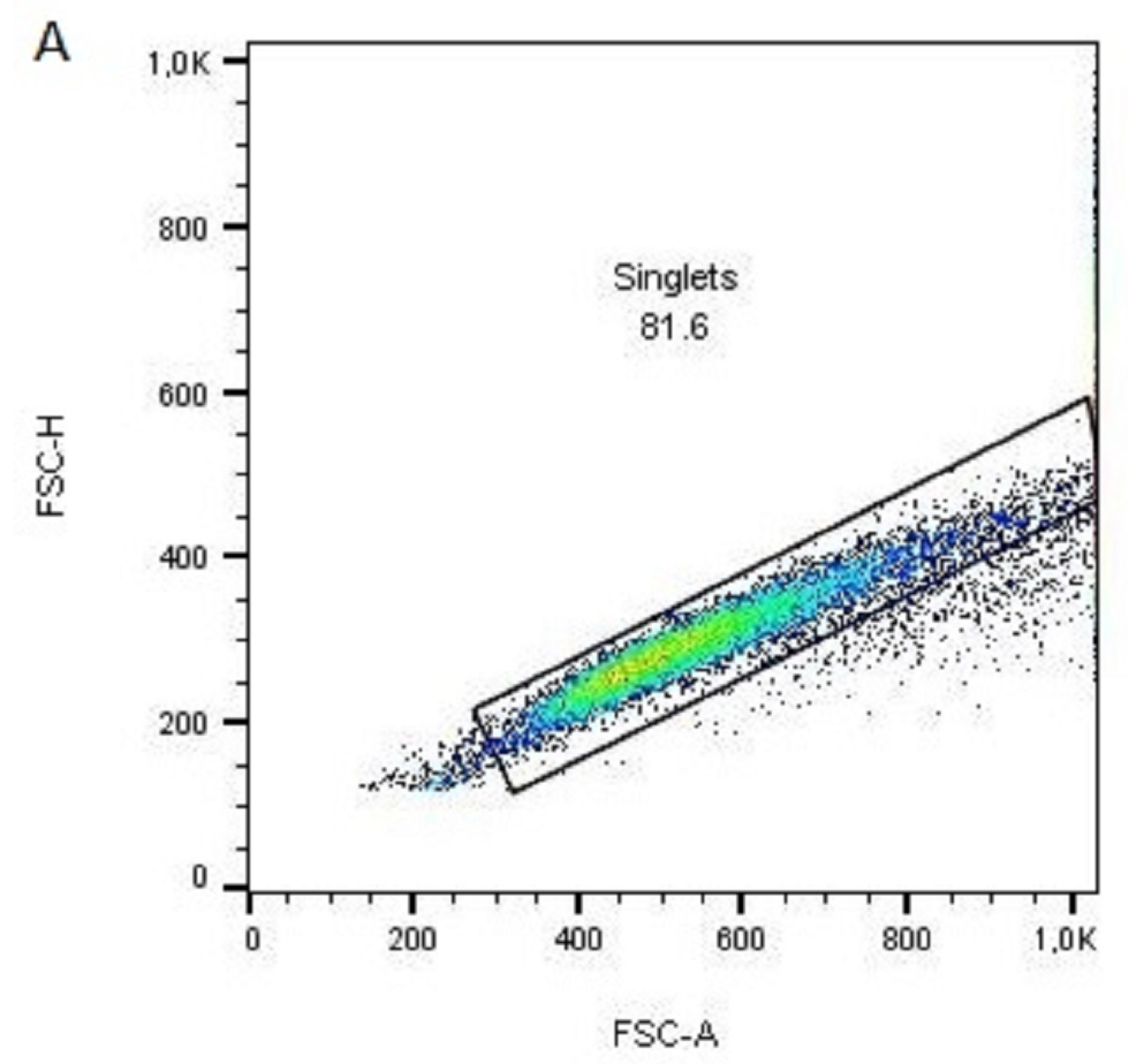 Polymers 15 00777 g012a