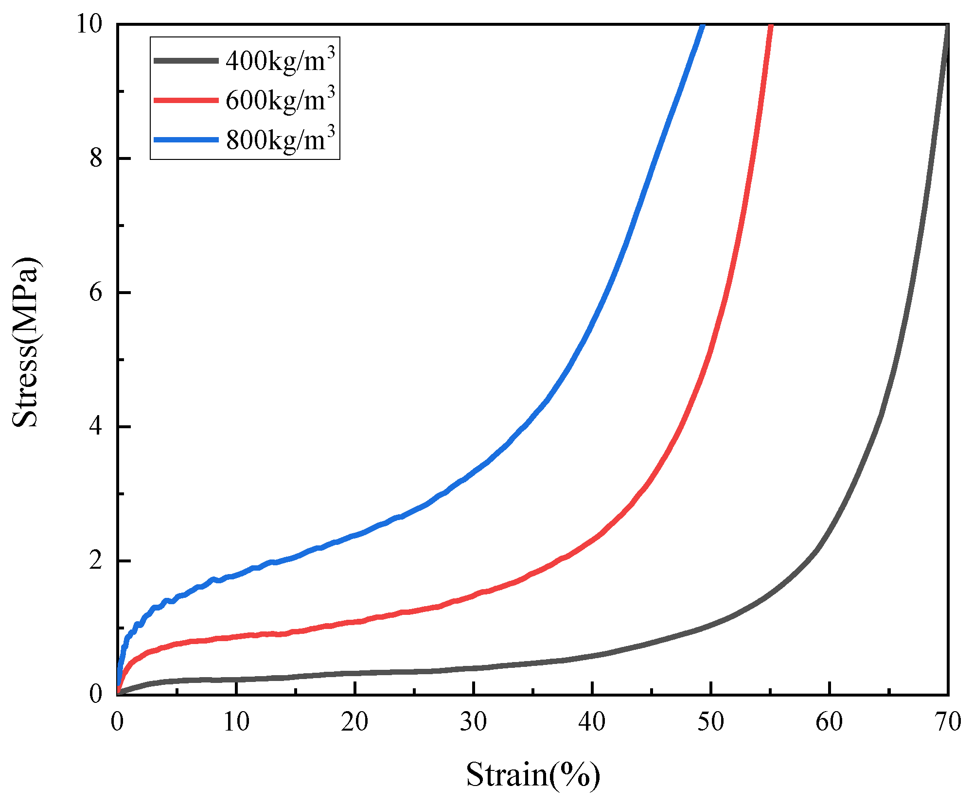 Polymers 15 00778 g009