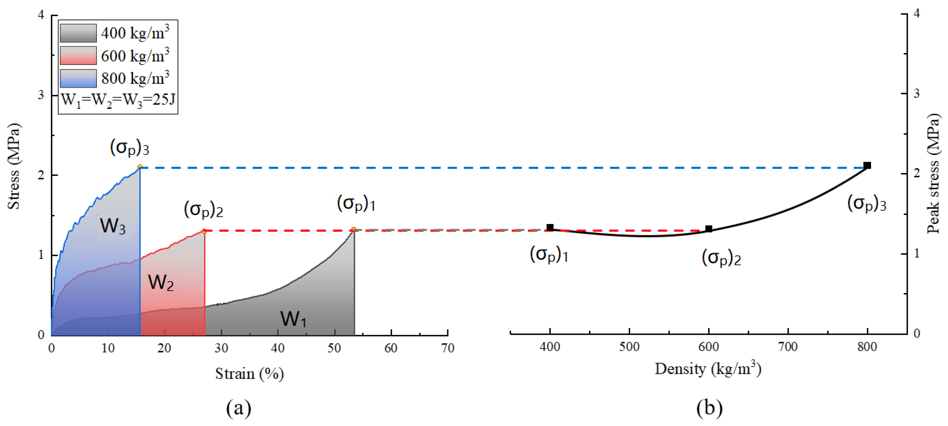 Polymers 15 00778 g012