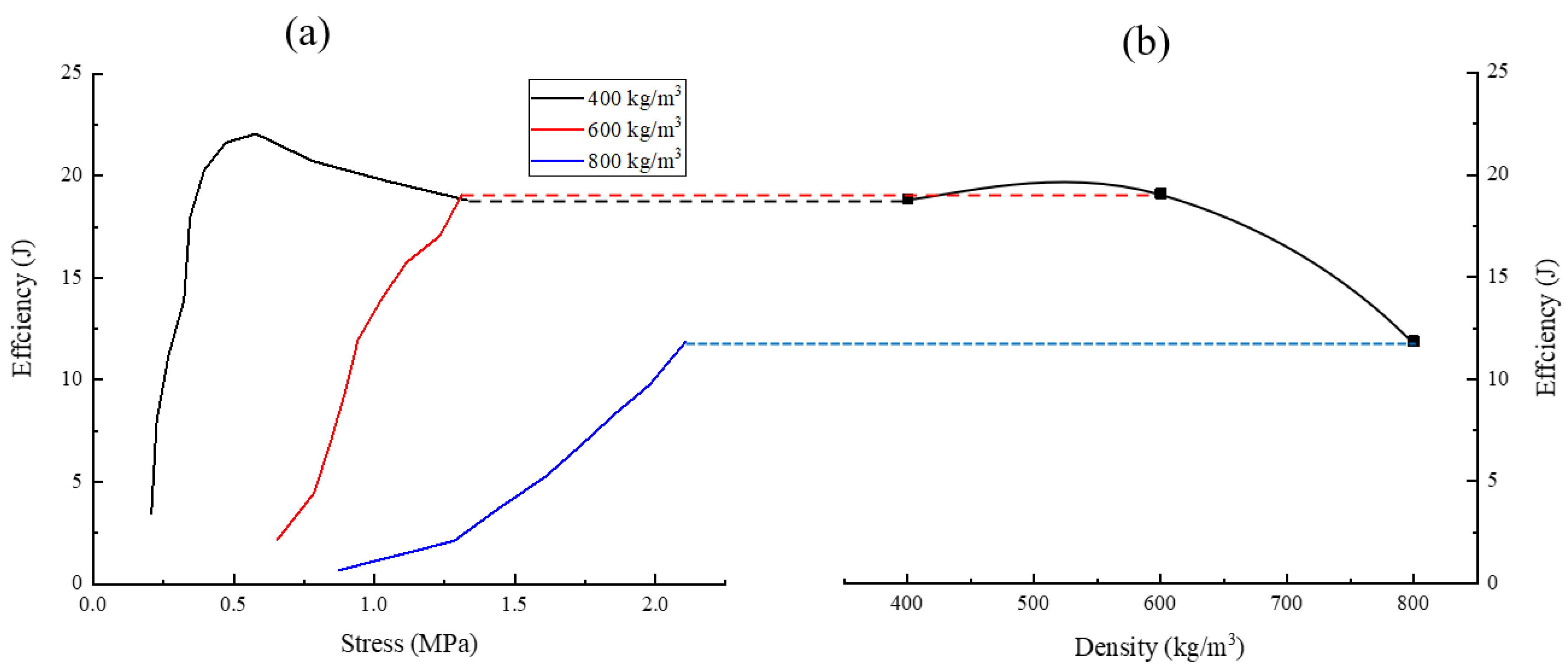 Polymers 15 00778 g014