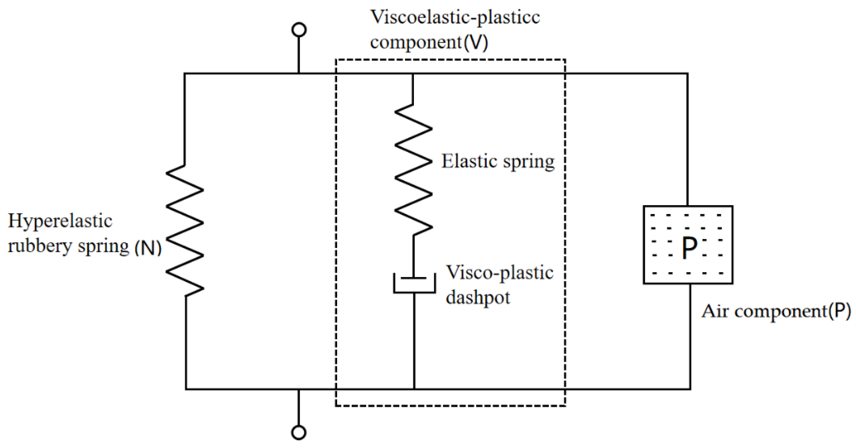 Polymers 15 00778 g015