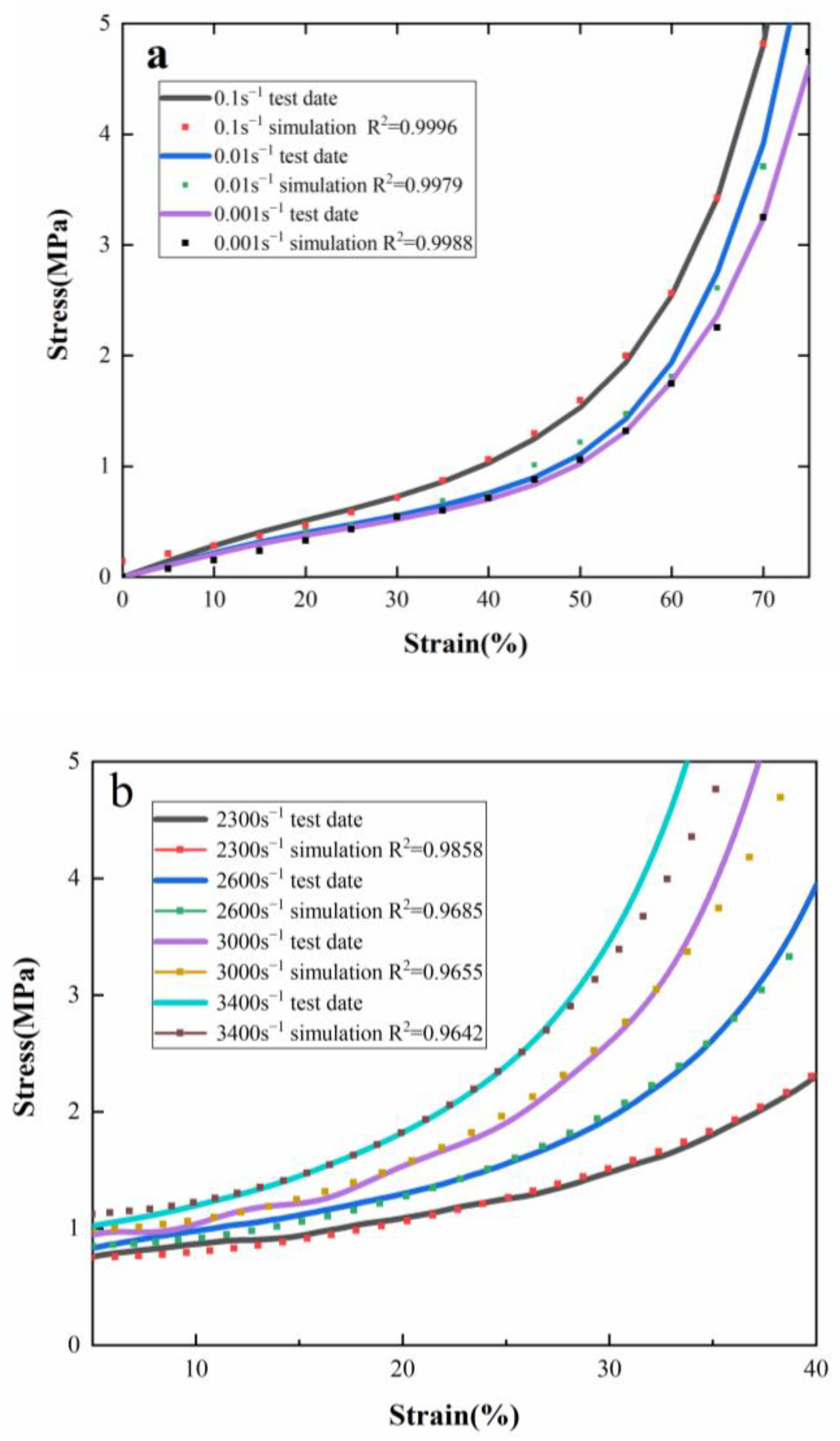 Polymers 15 00778 g016