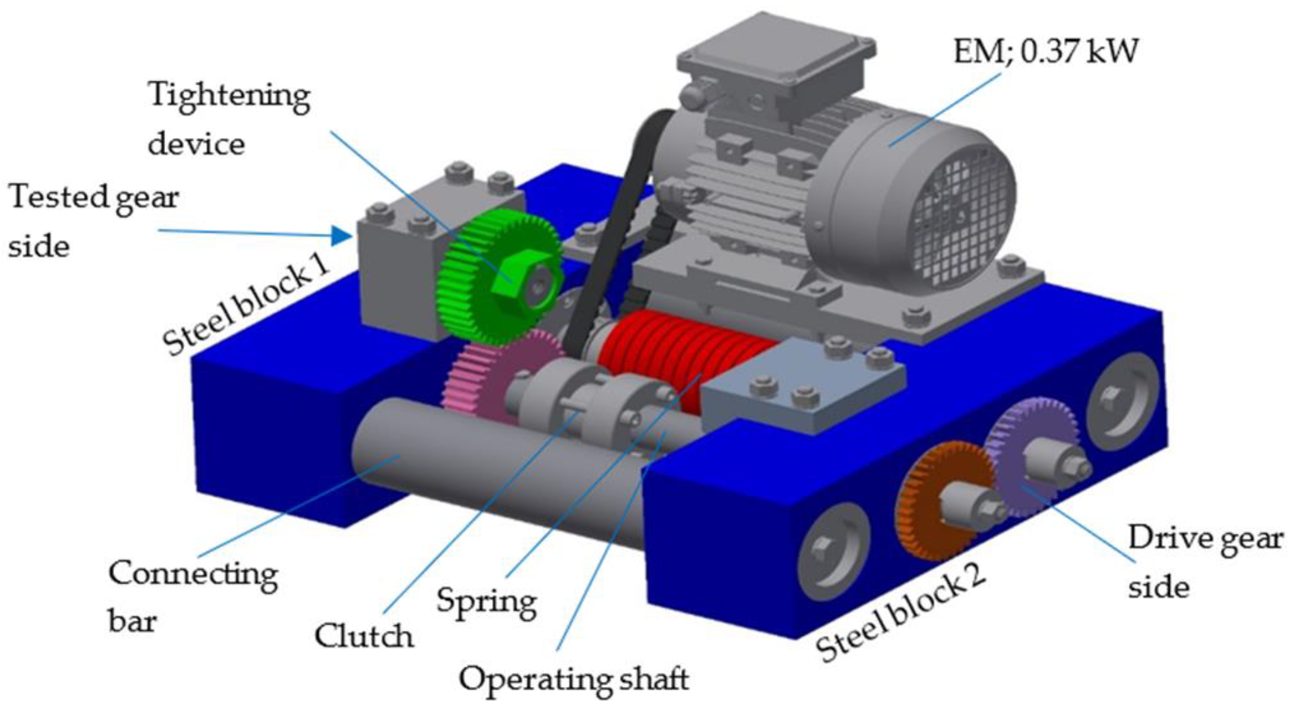 Polymers 15 00783 g003