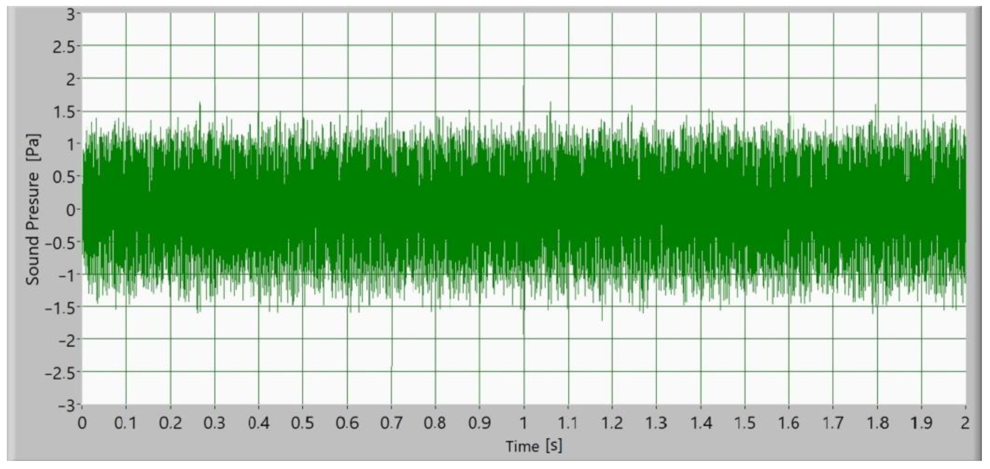 Polymers 15 00783 g005