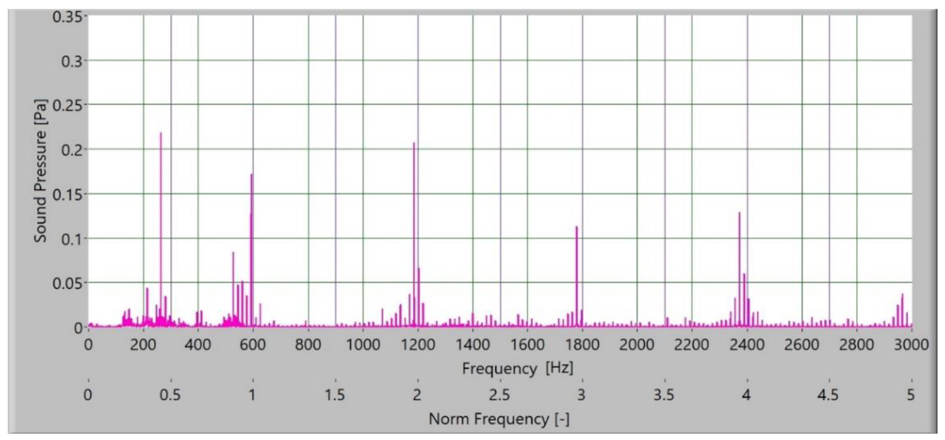 Polymers 15 00783 g010