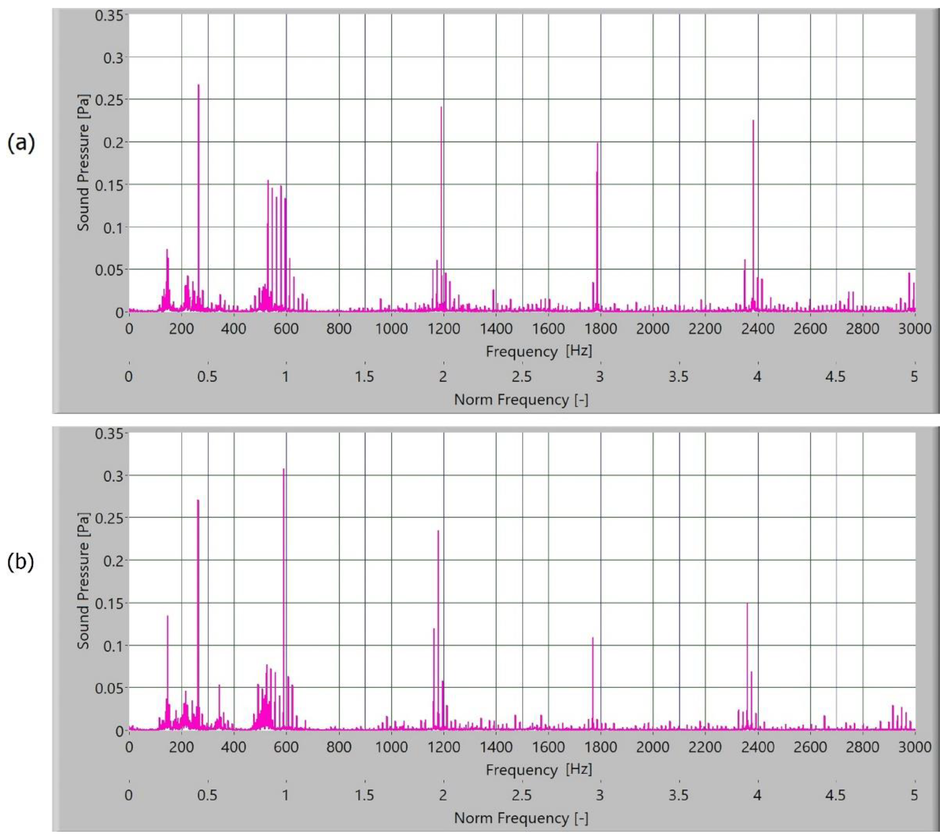 Polymers 15 00783 g011