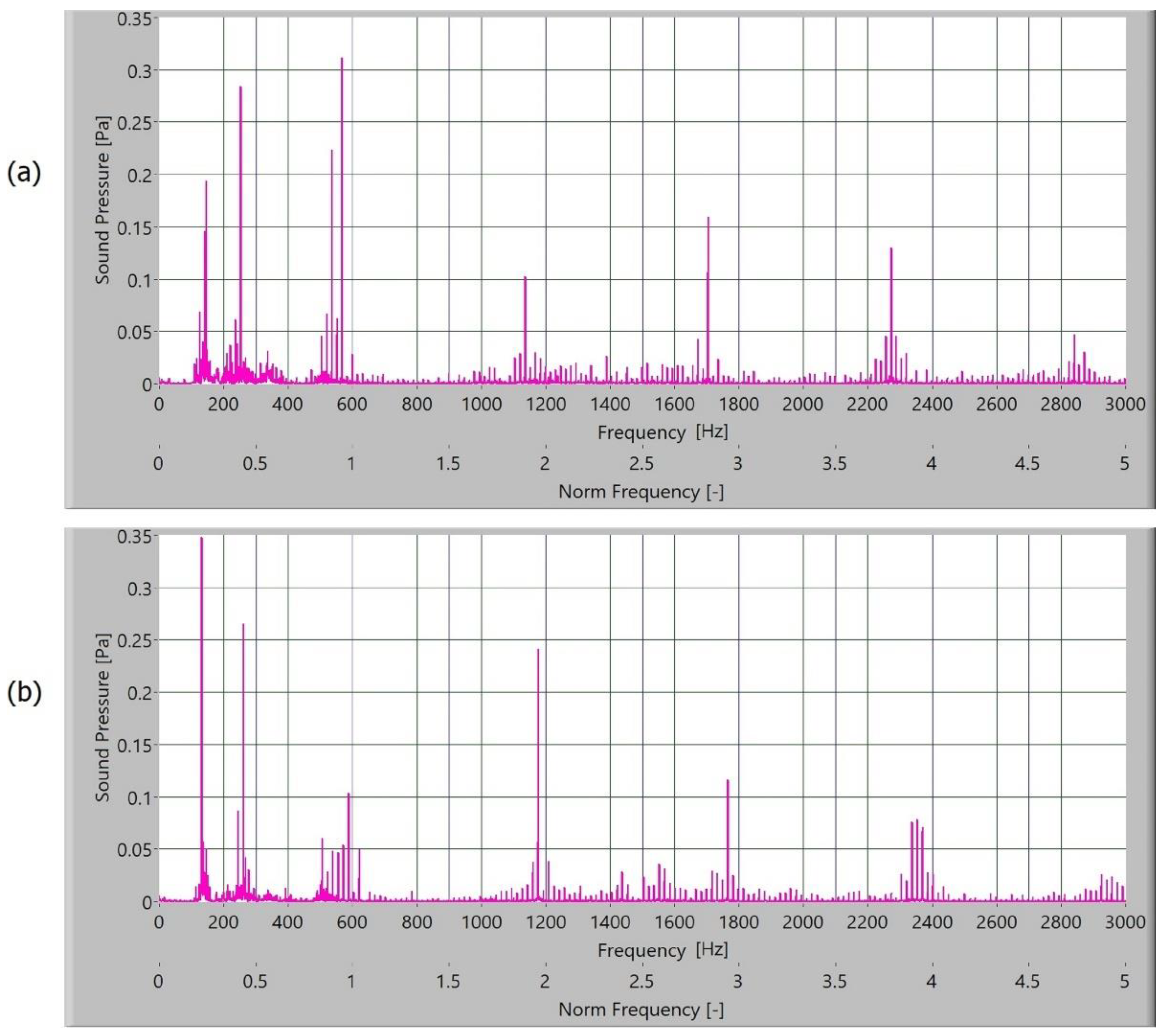 Polymers 15 00783 g012
