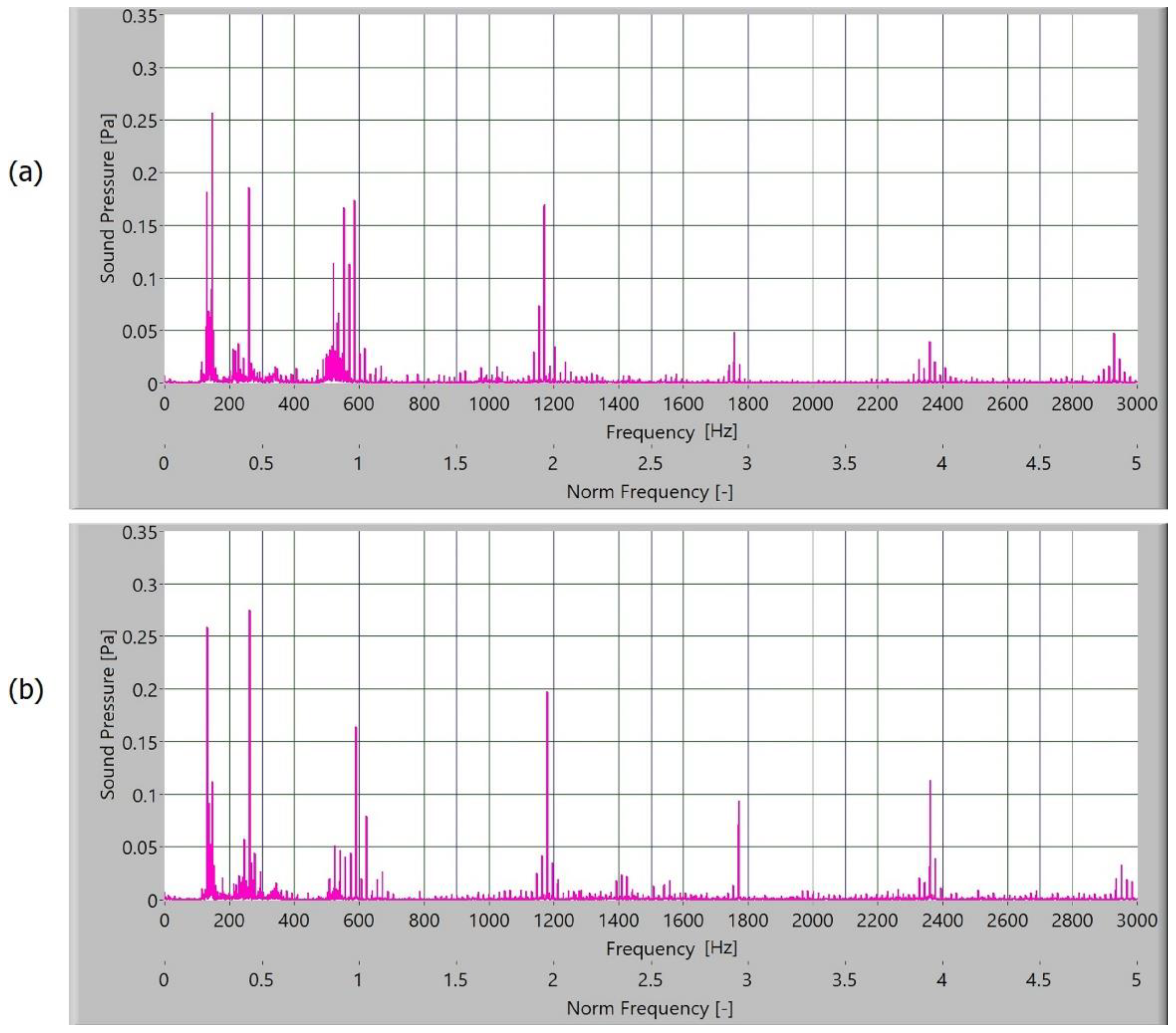 Polymers 15 00783 g013