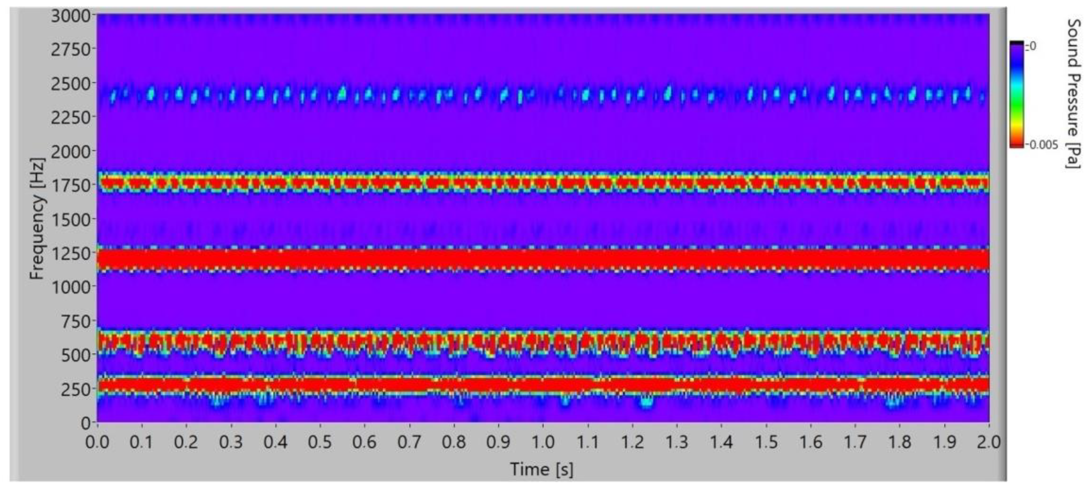 Polymers 15 00783 g014