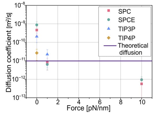 Polymers 15 00787 g003