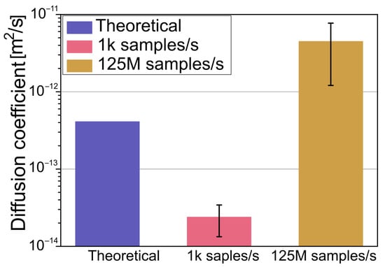 Polymers 15 00787 g005