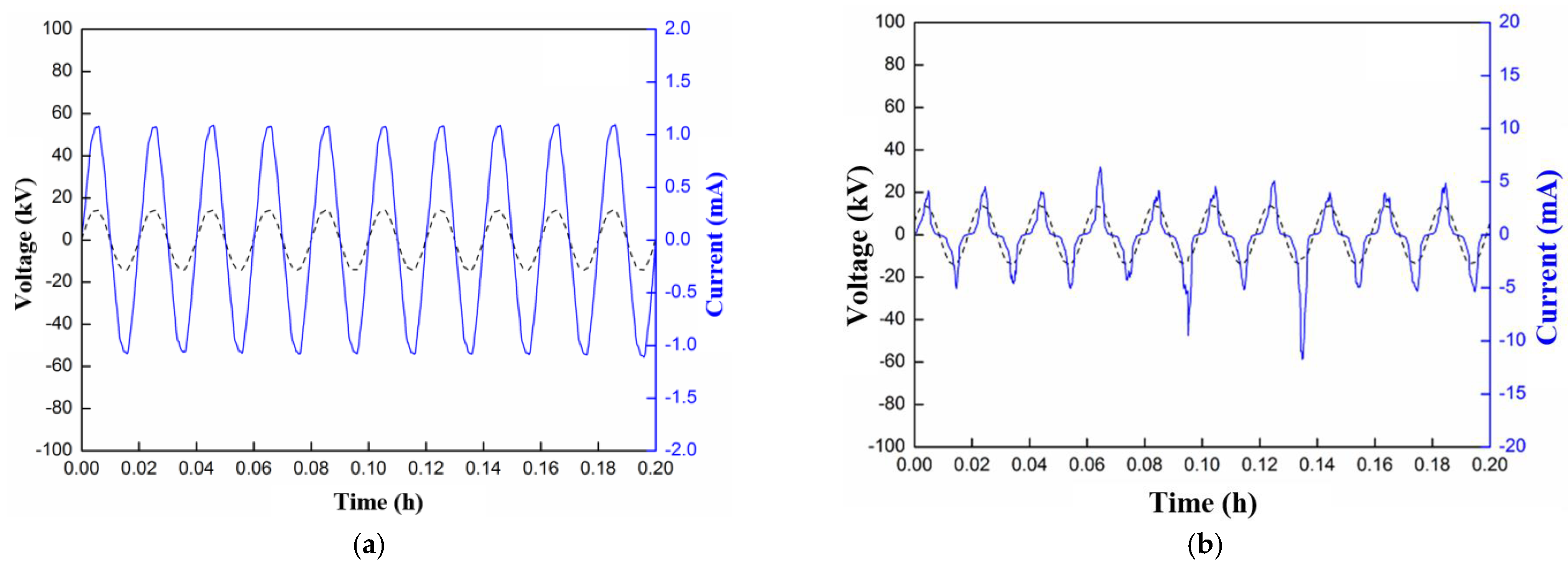 Polymers 15 00790 g003