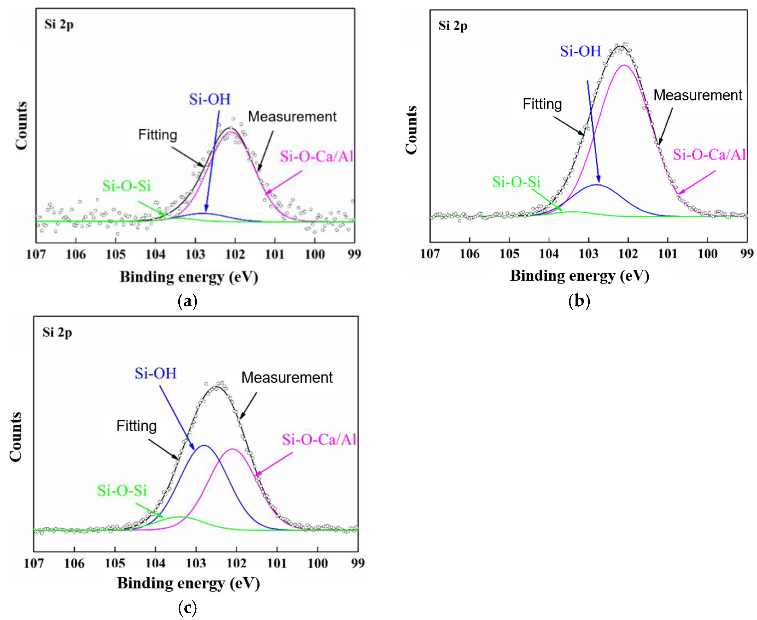 Polymers 15 00790 g008