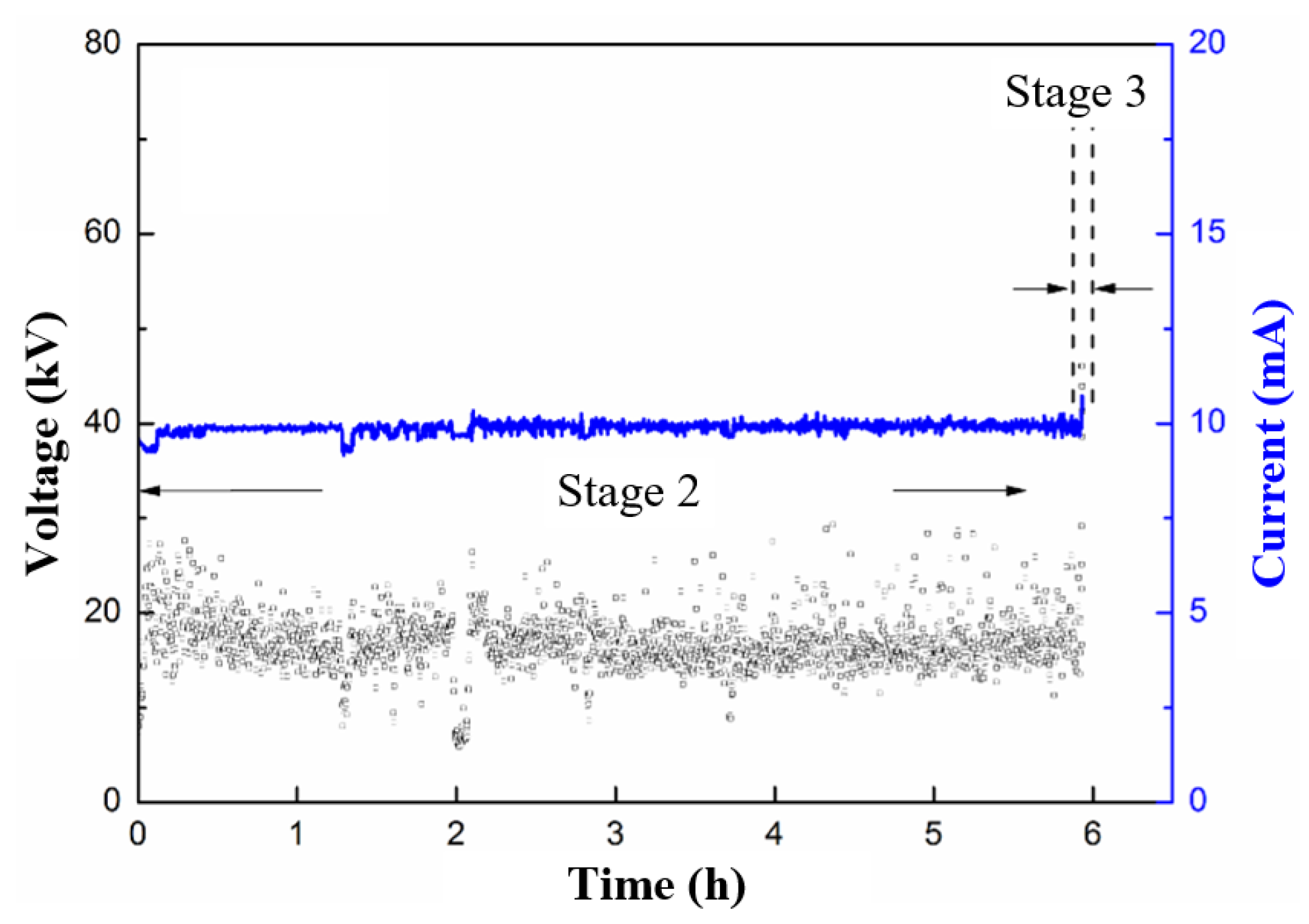 Polymers 15 00790 g009