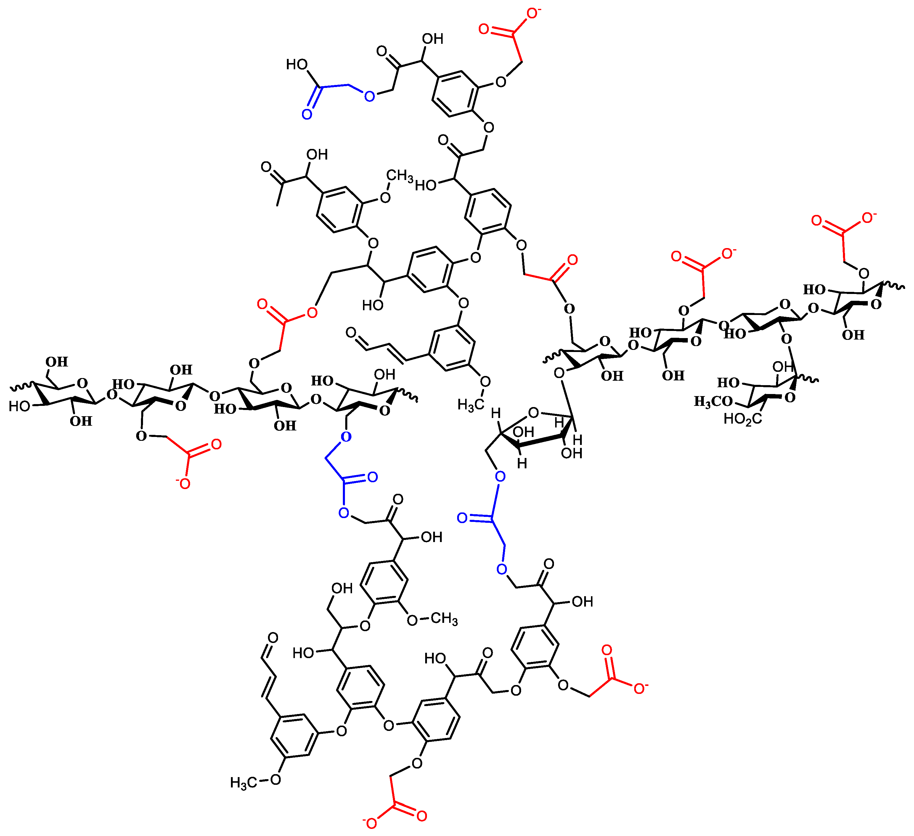 Polymers 15 00797 g003