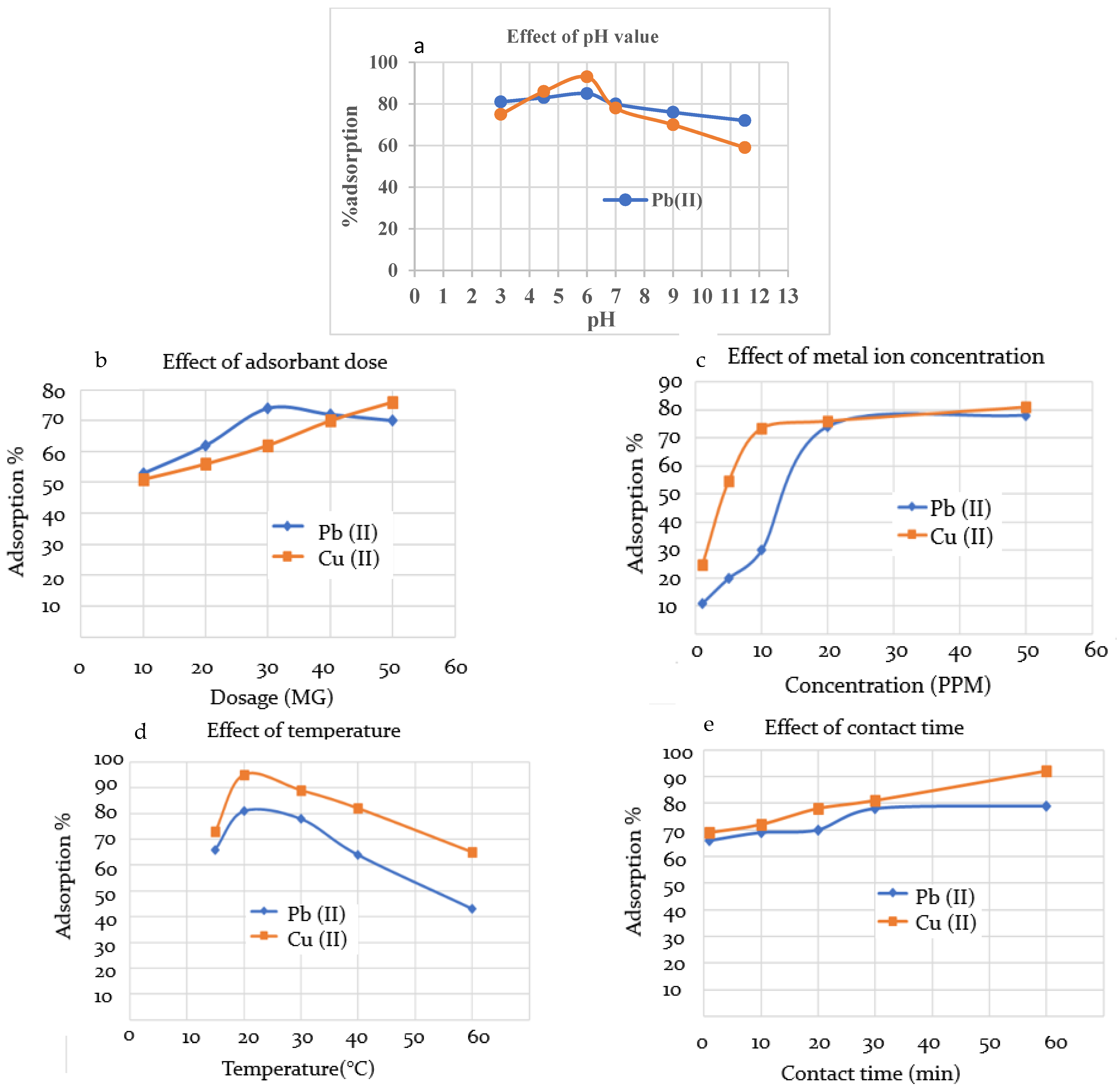 Polymers 15 00797 g007