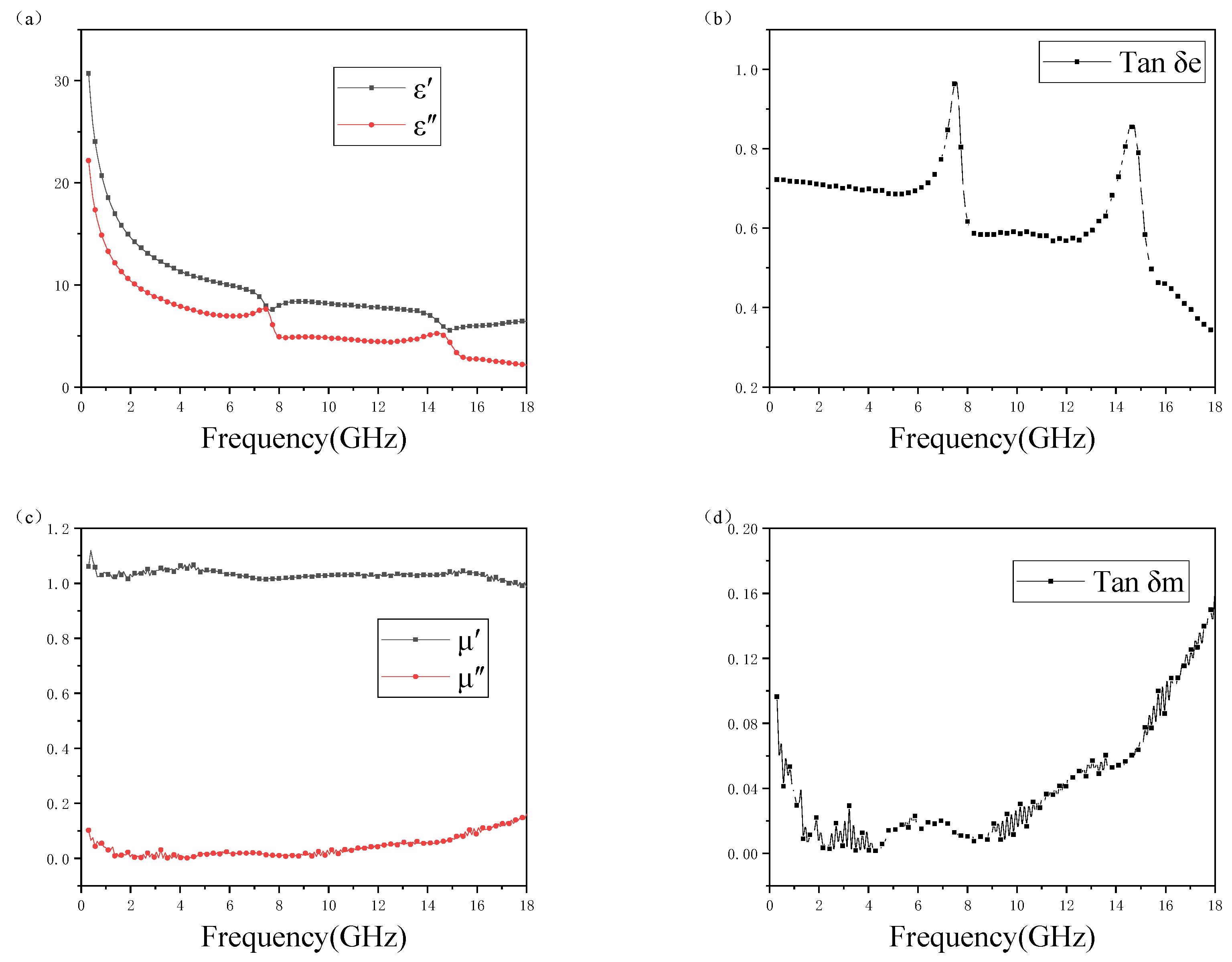 Polymers 15 00804 g008