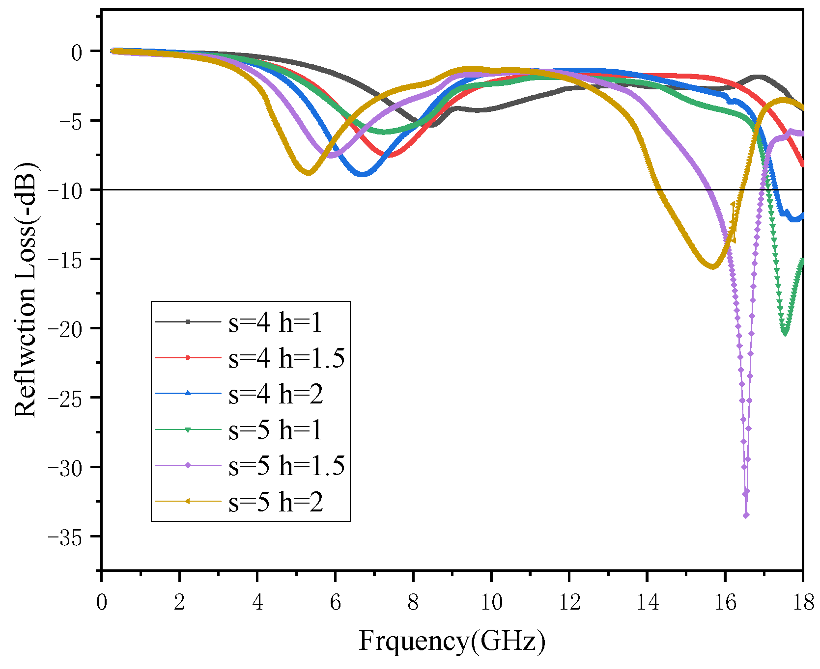 Polymers 15 00804 g011