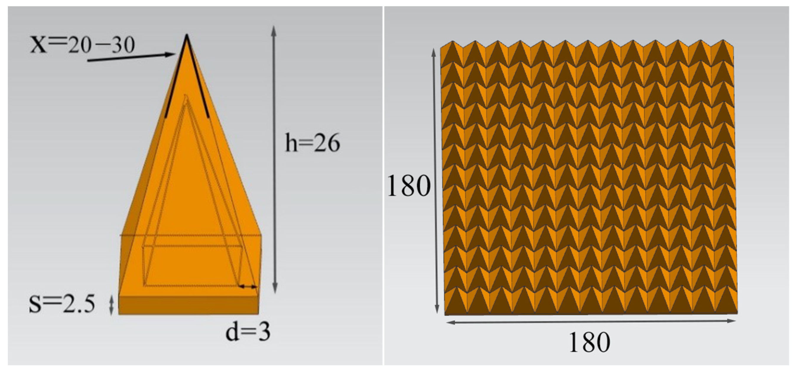 Polymers 15 00804 g015