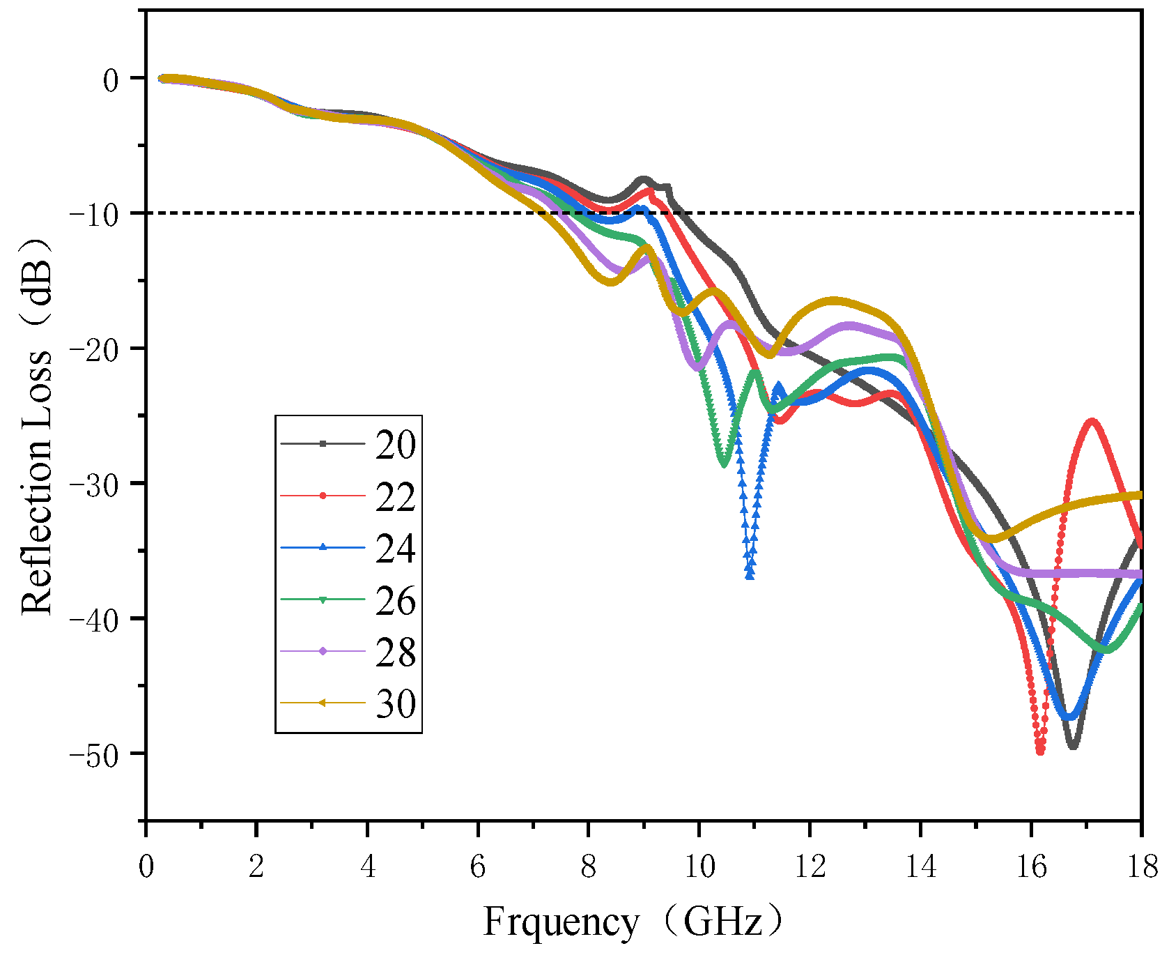 Polymers 15 00804 g016
