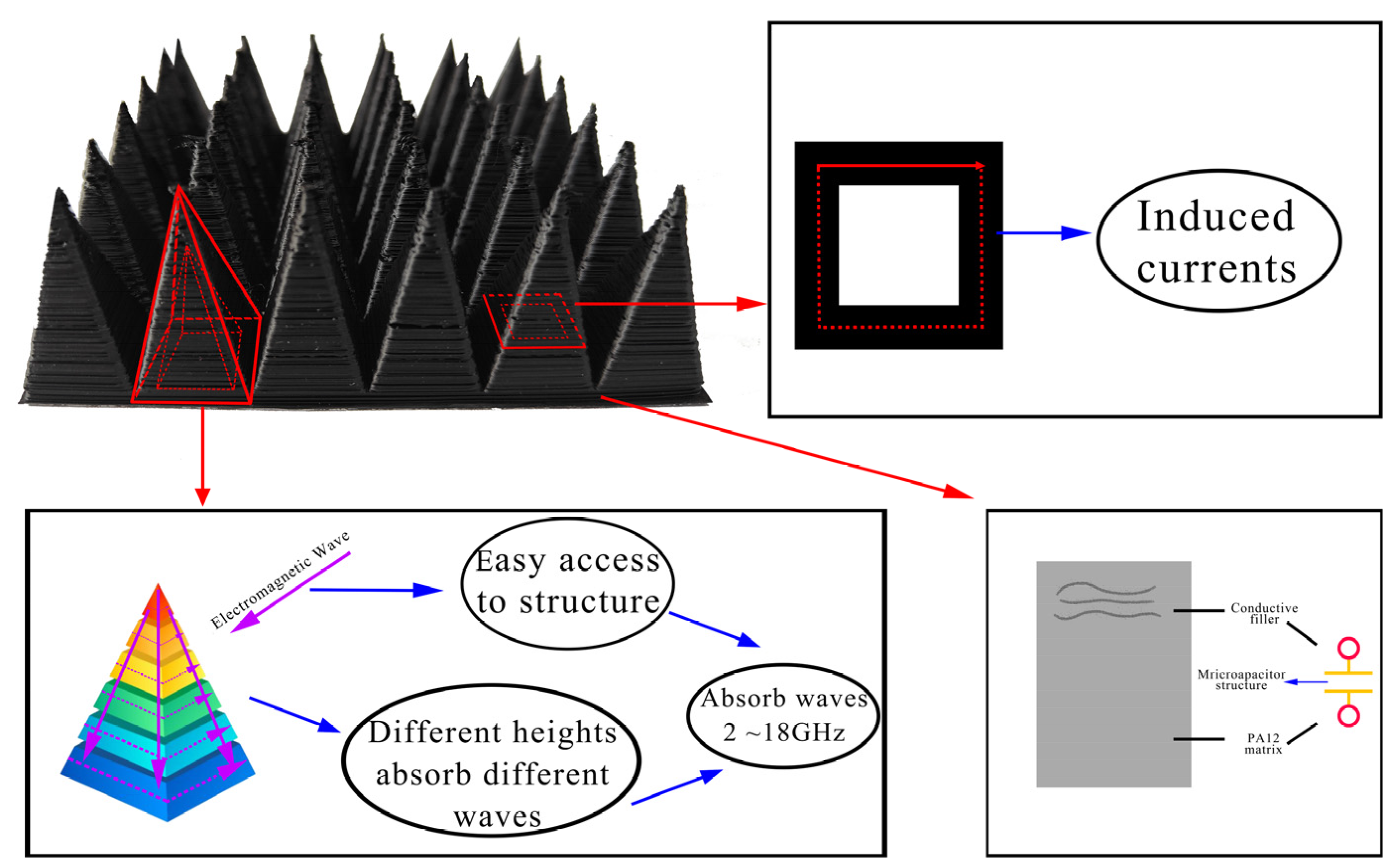 Polymers 15 00804 g019