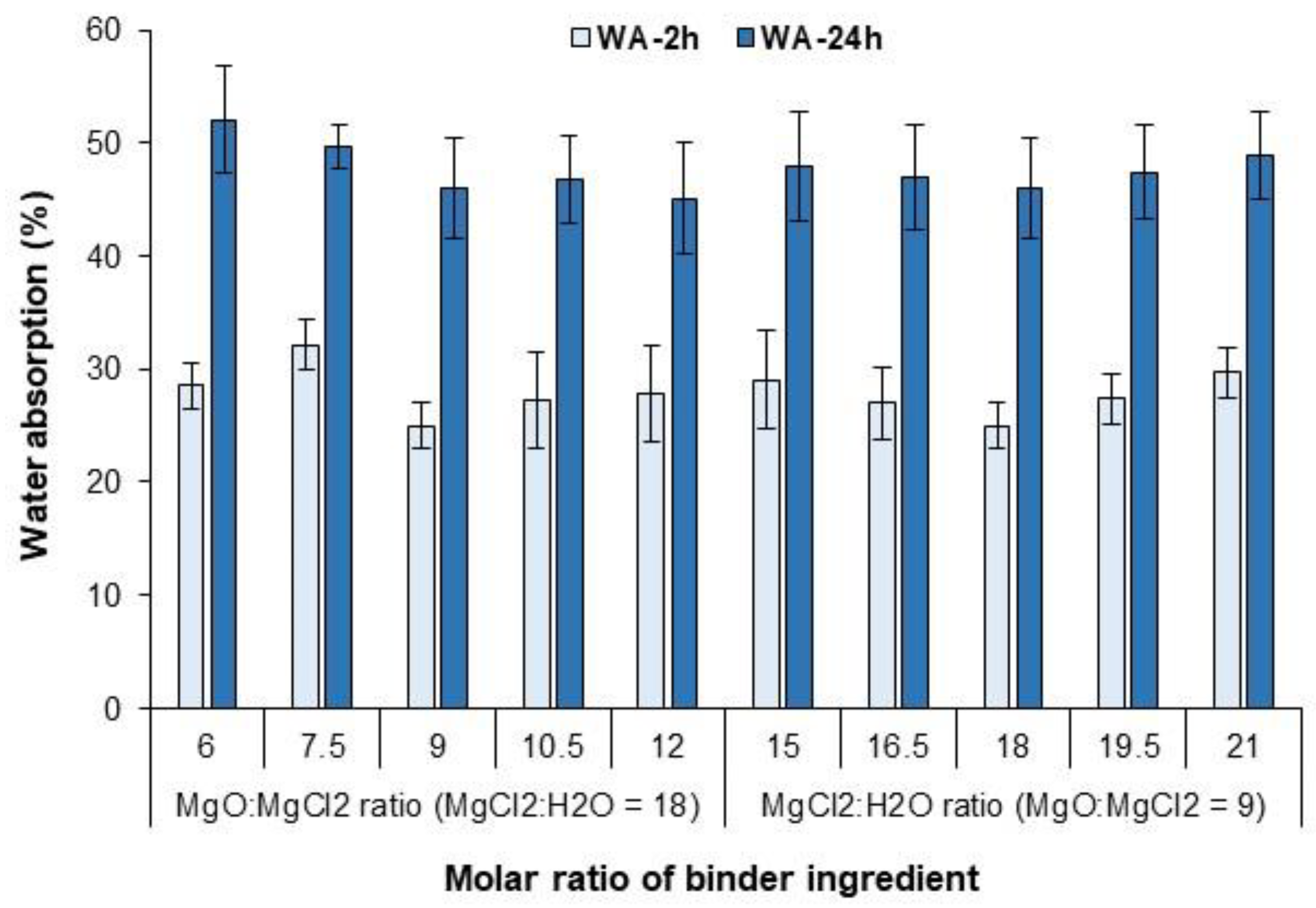 Polymers 15 00805 g010