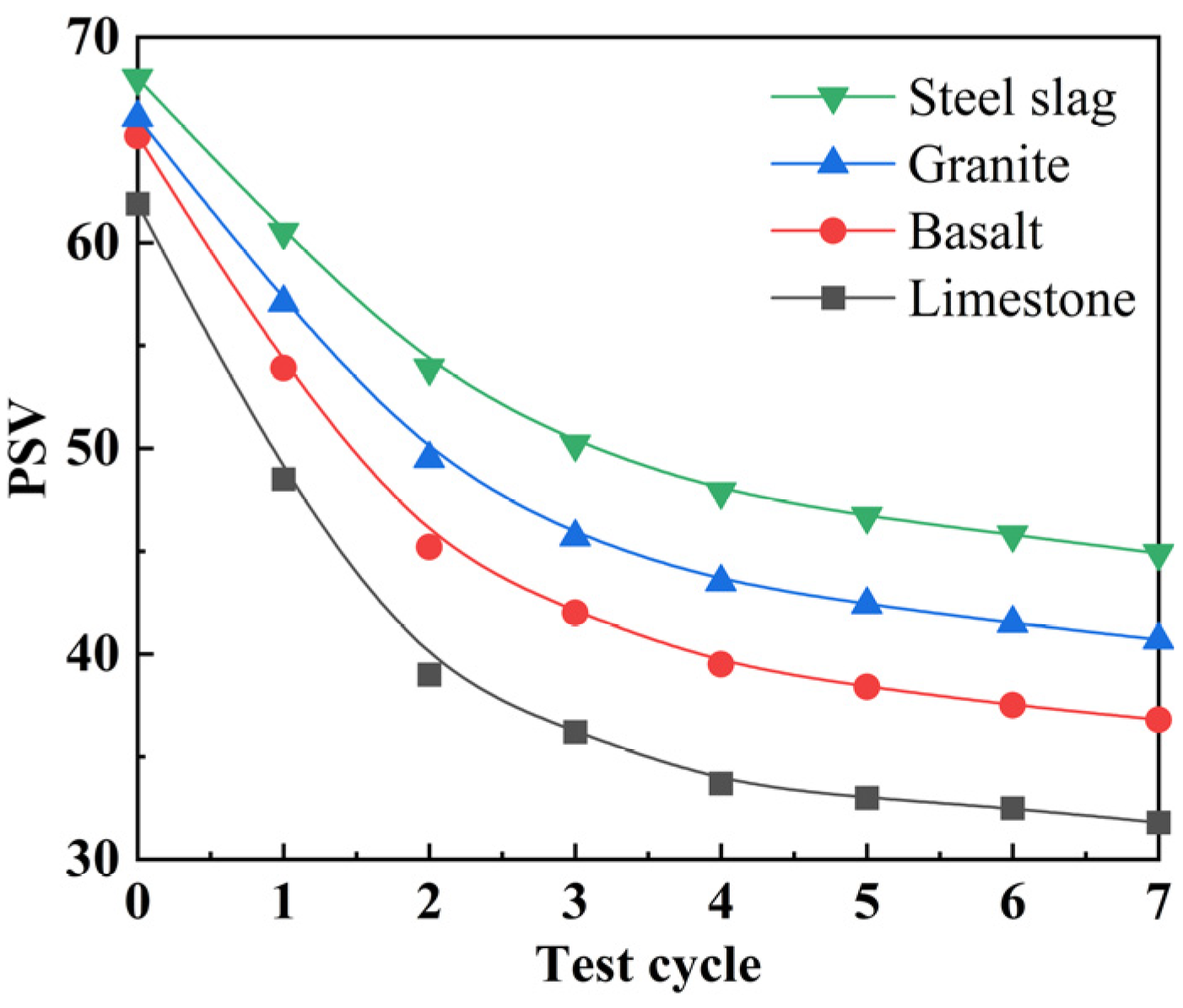 Polymers 15 00807 g003