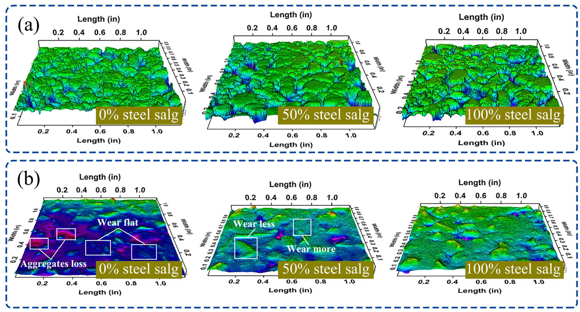 Polymers 15 00807 g009