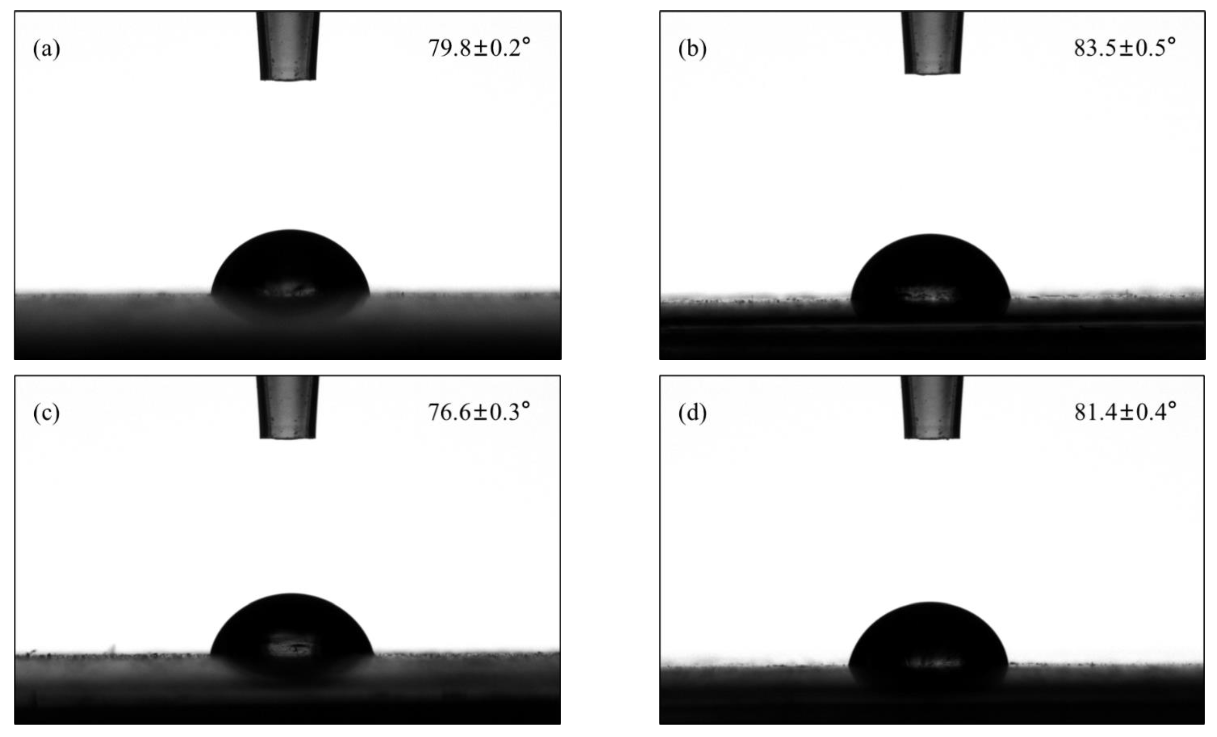 Polymers 15 00810 g010