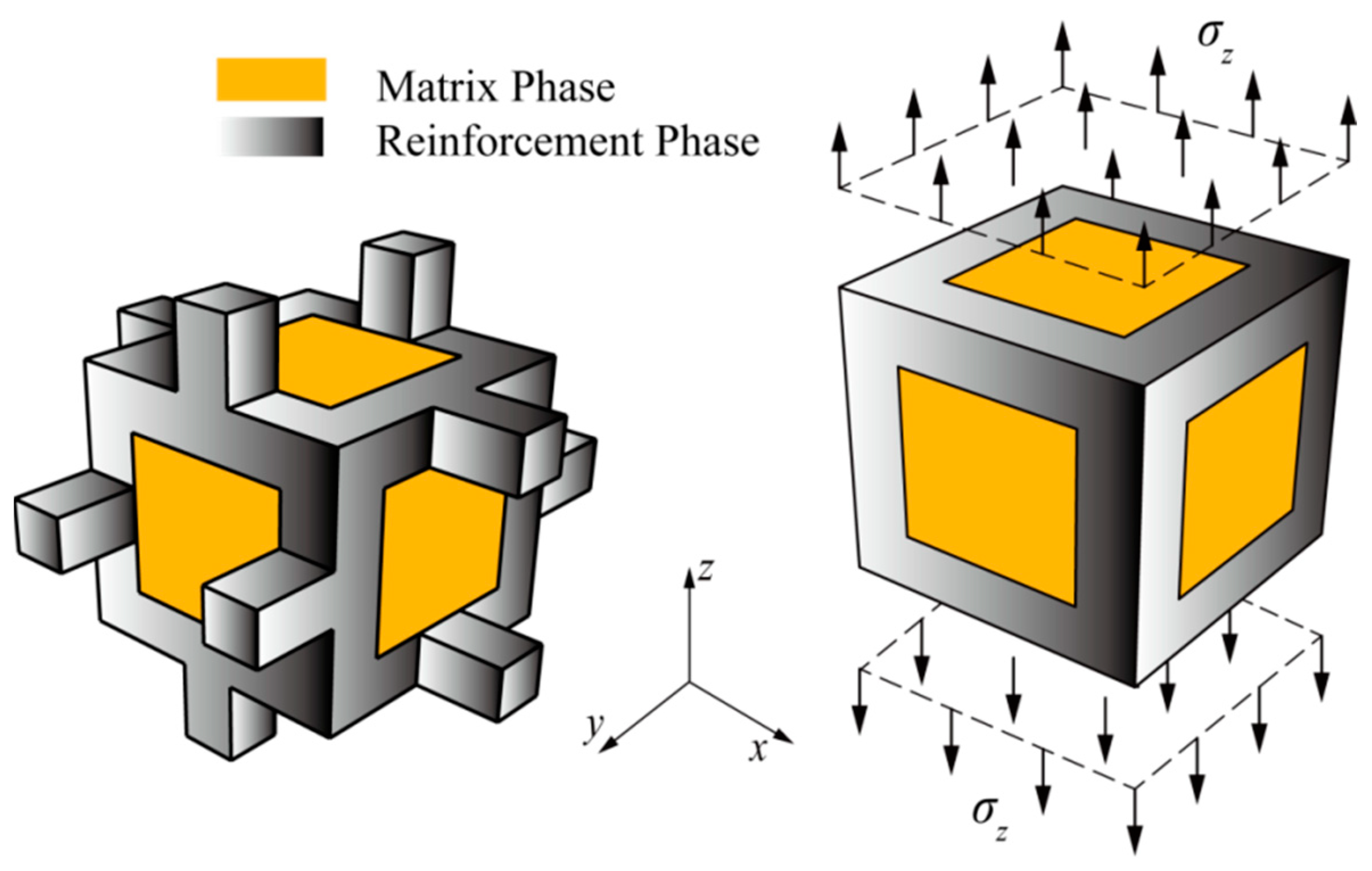 Polymers 15 00812 g001