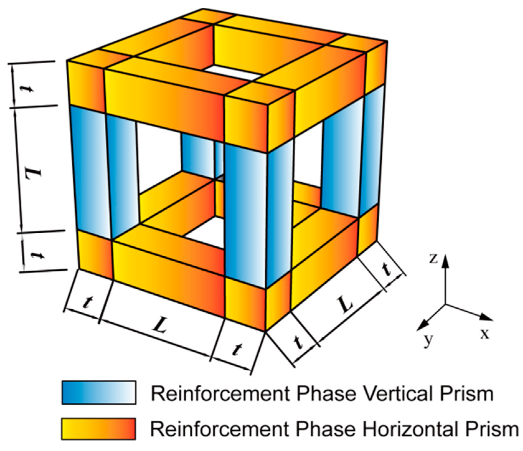 Polymers 15 00812 g002