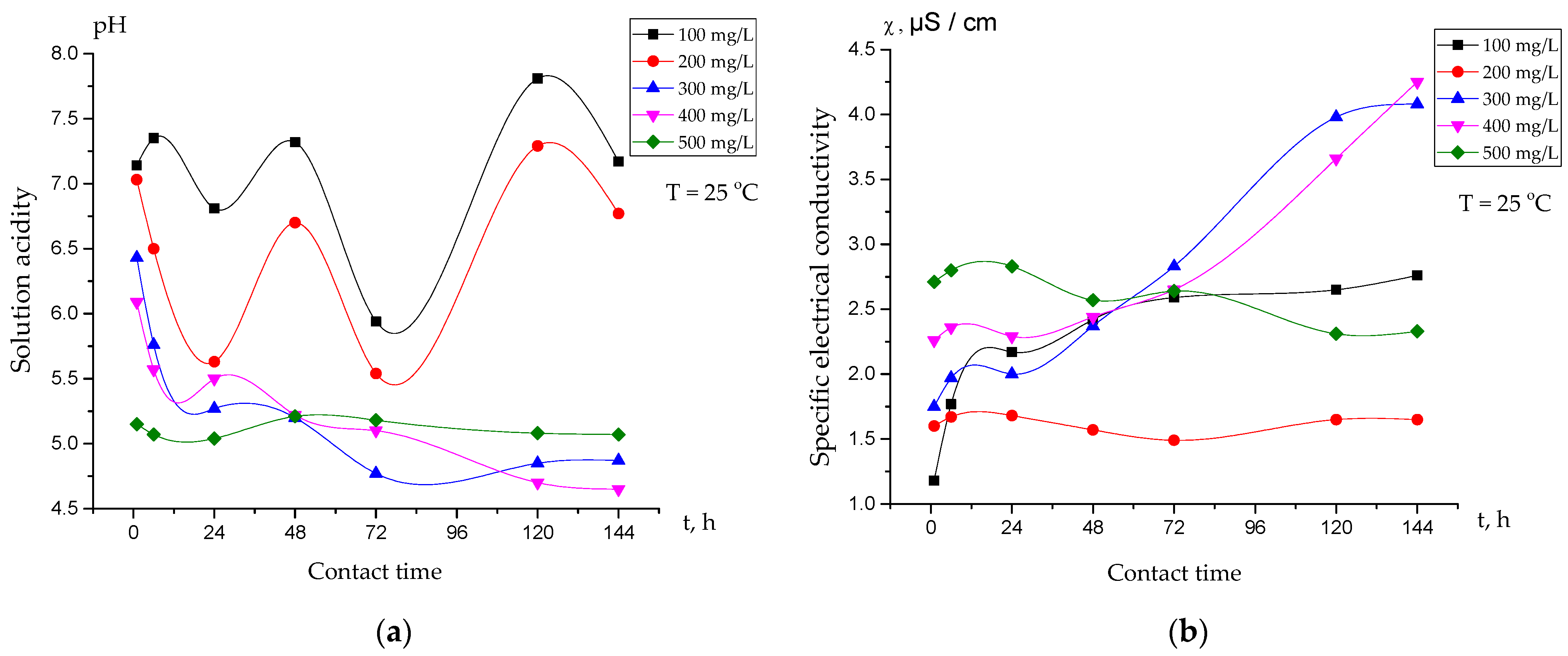 Polymers 15 00816 g002