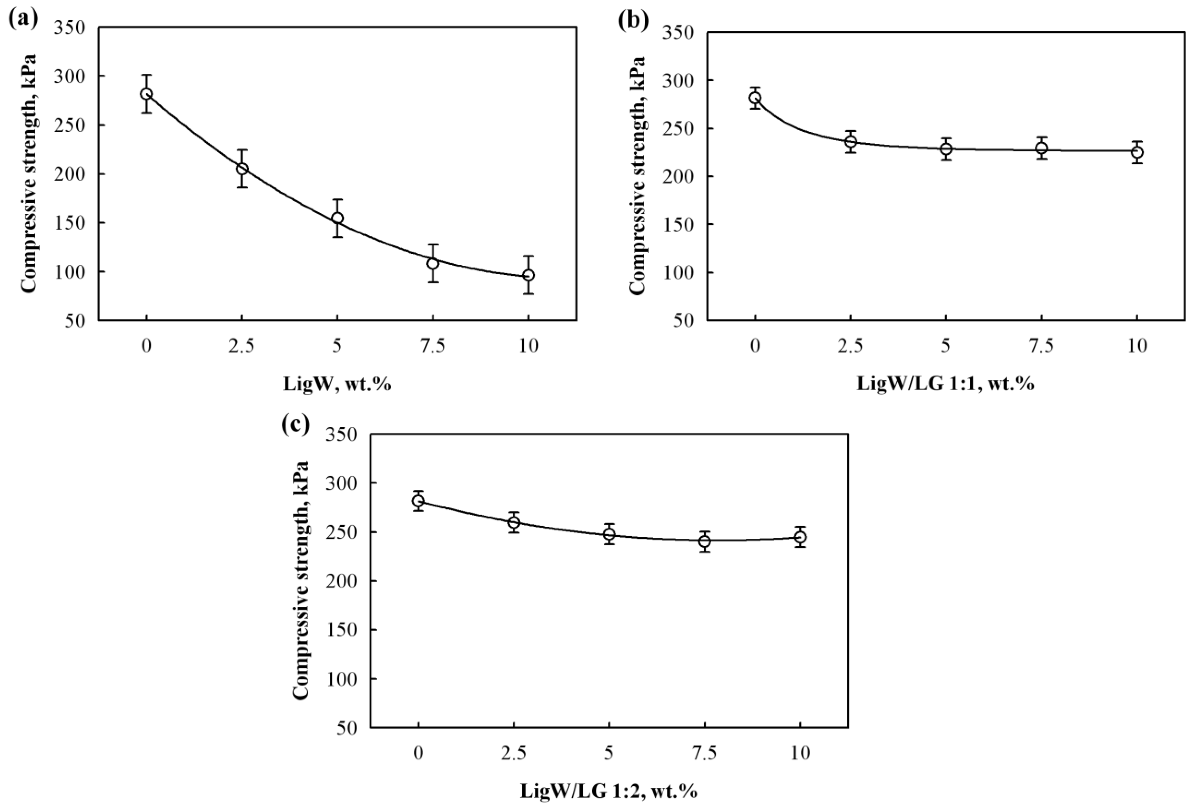 Polymers 15 00818 g006
