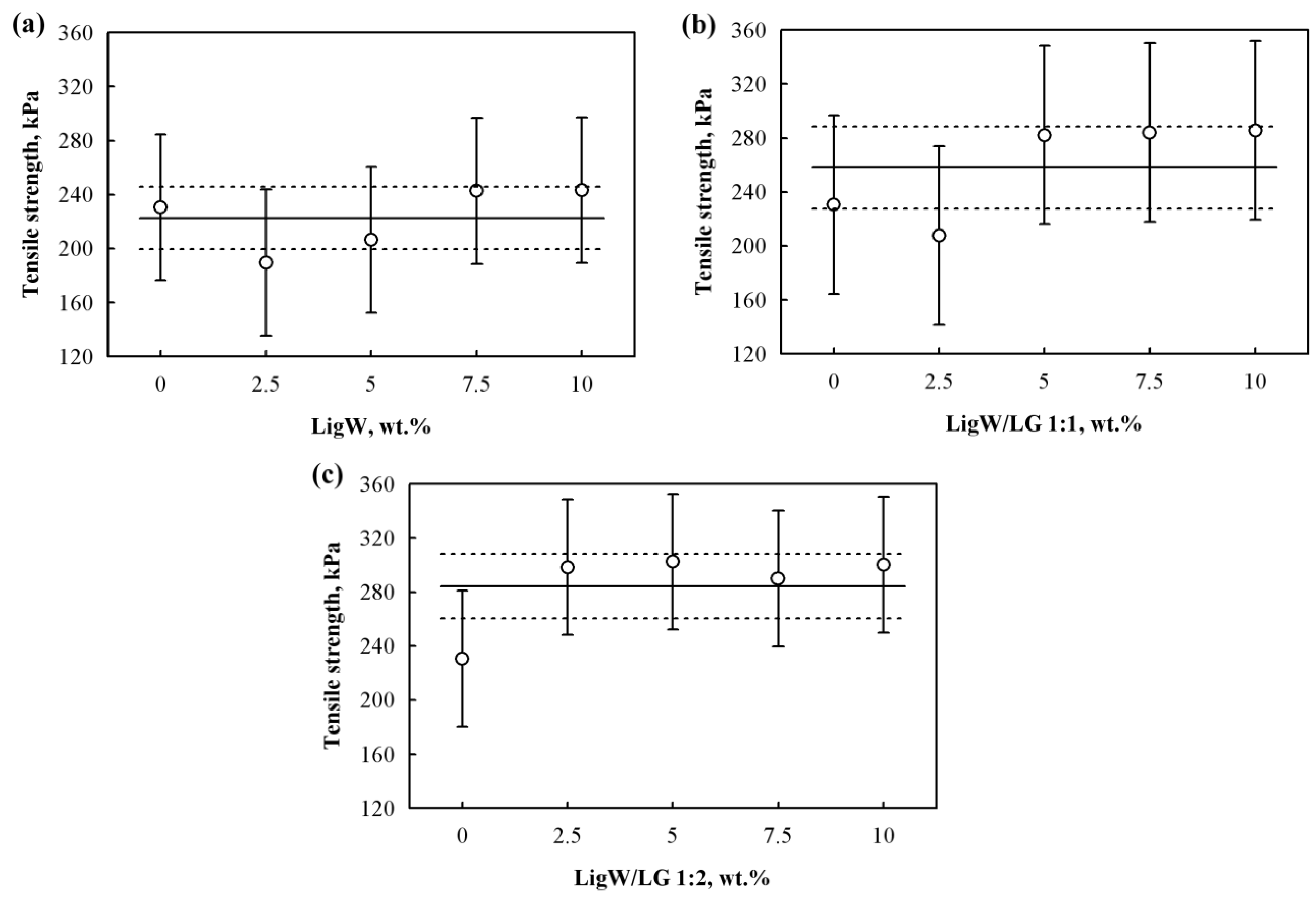 Polymers 15 00818 g007